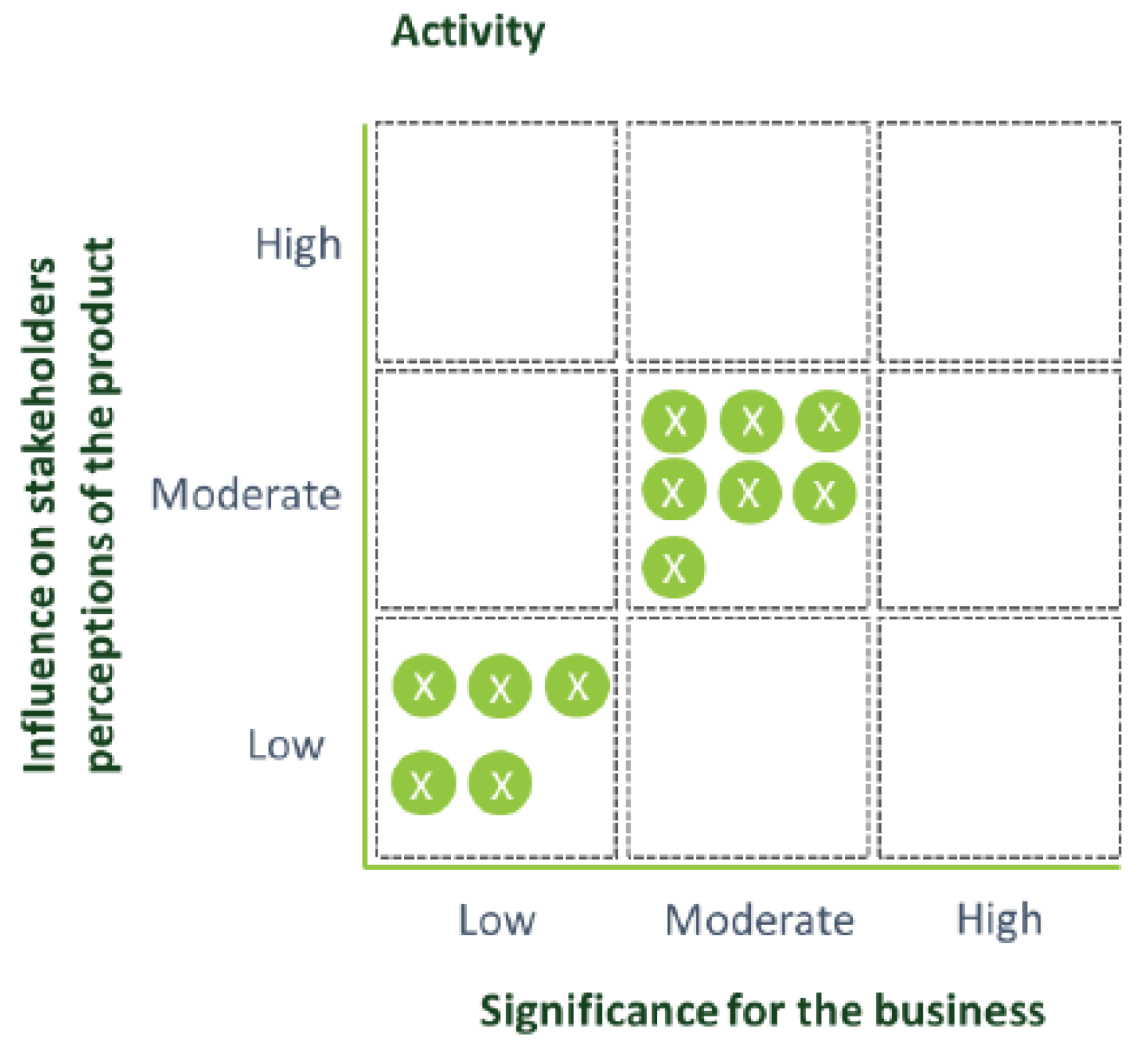 Sustainability 12 06671 g002