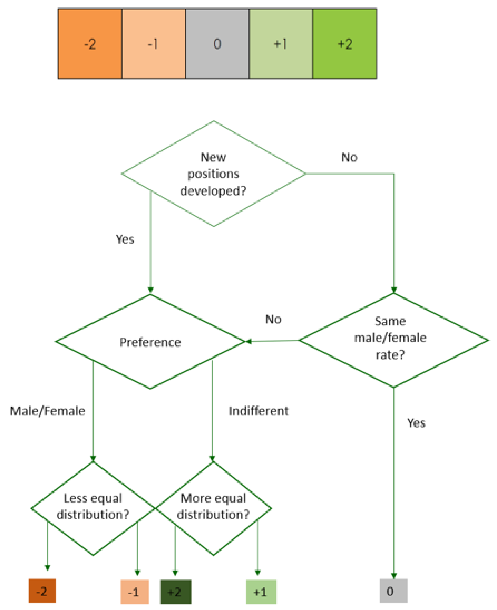 Sustainability 12 06671 g003