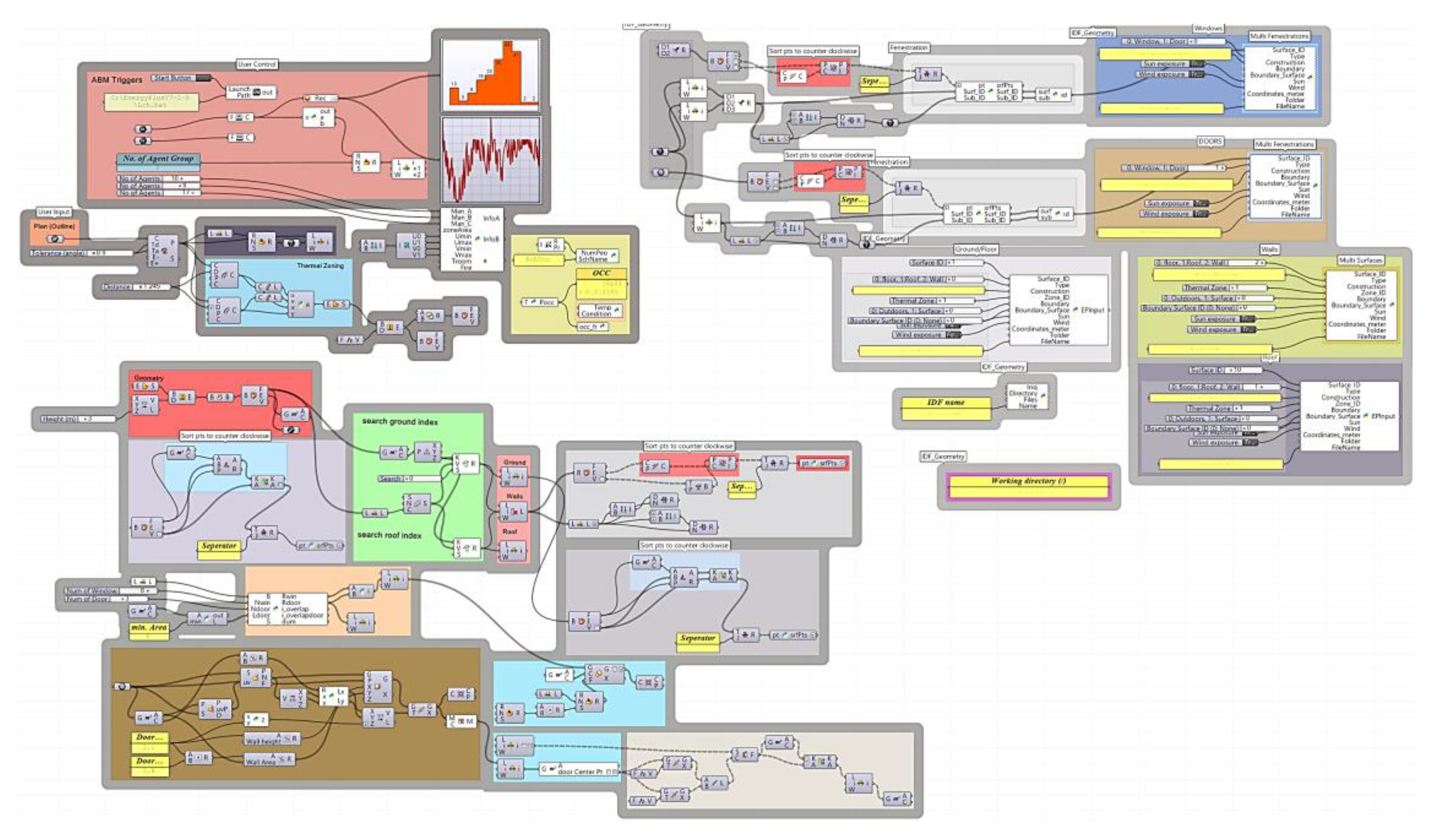 Sustainability 12 06672 g002 Sustainability 12 06672 g002