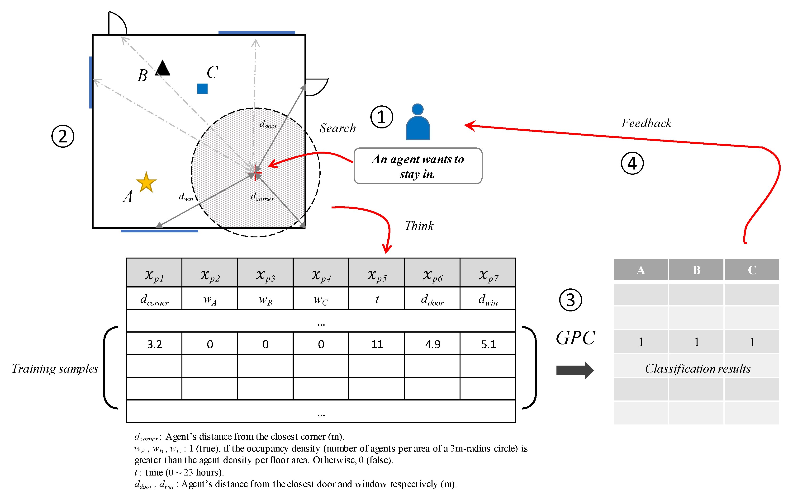 Sustainability 12 06672 g006 Sustainability 12 06672 g006
