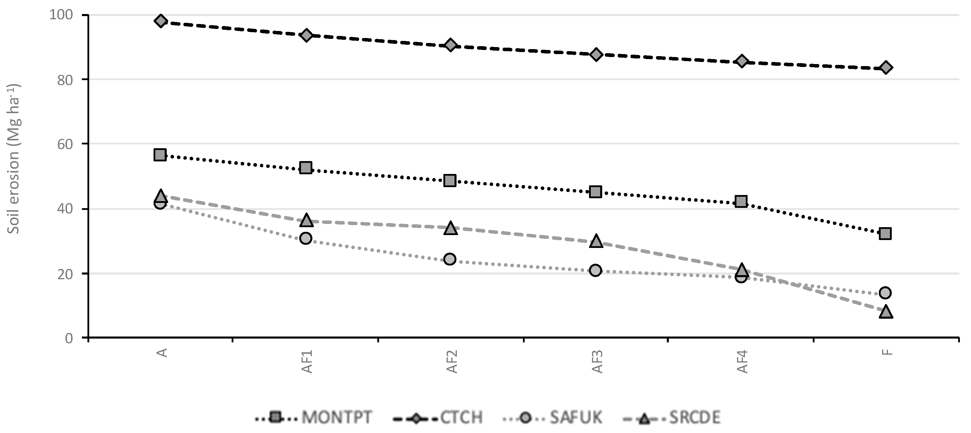 Sustainability 12 06676 g001 Sustainability 12 06676 g001
