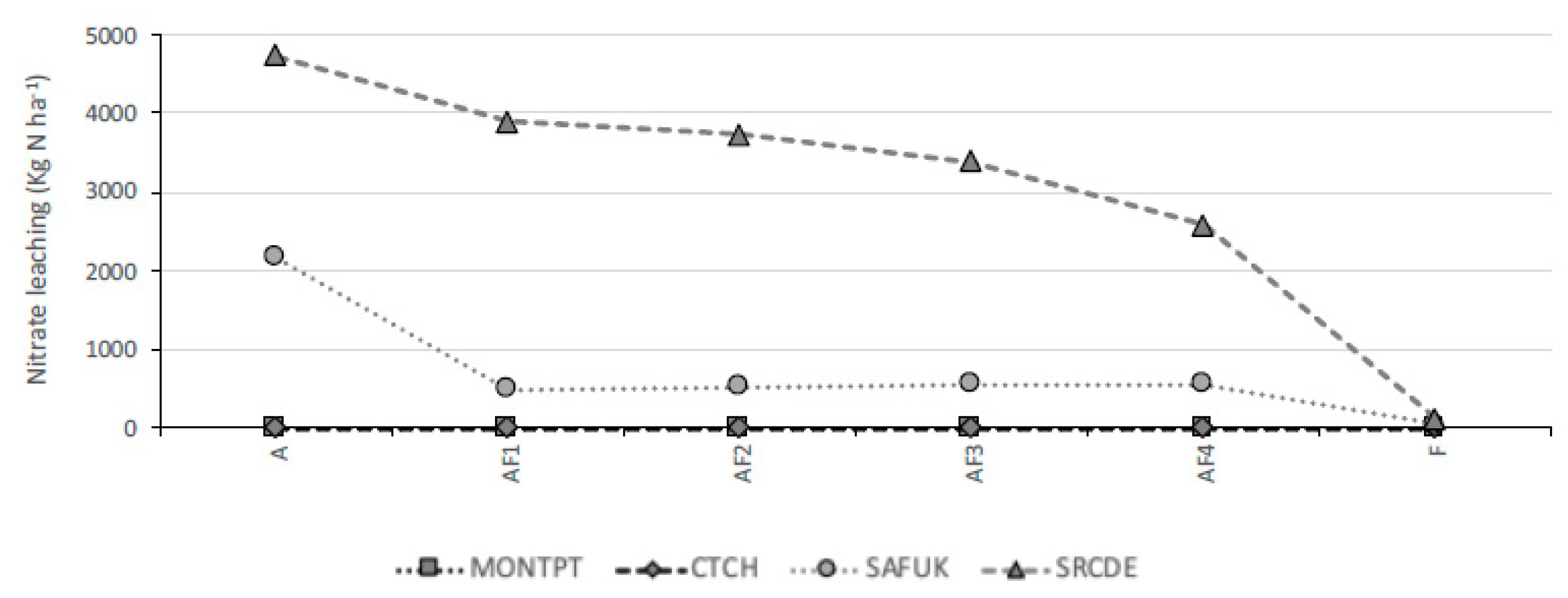 Sustainability 12 06676 g002 Sustainability 12 06676 g002