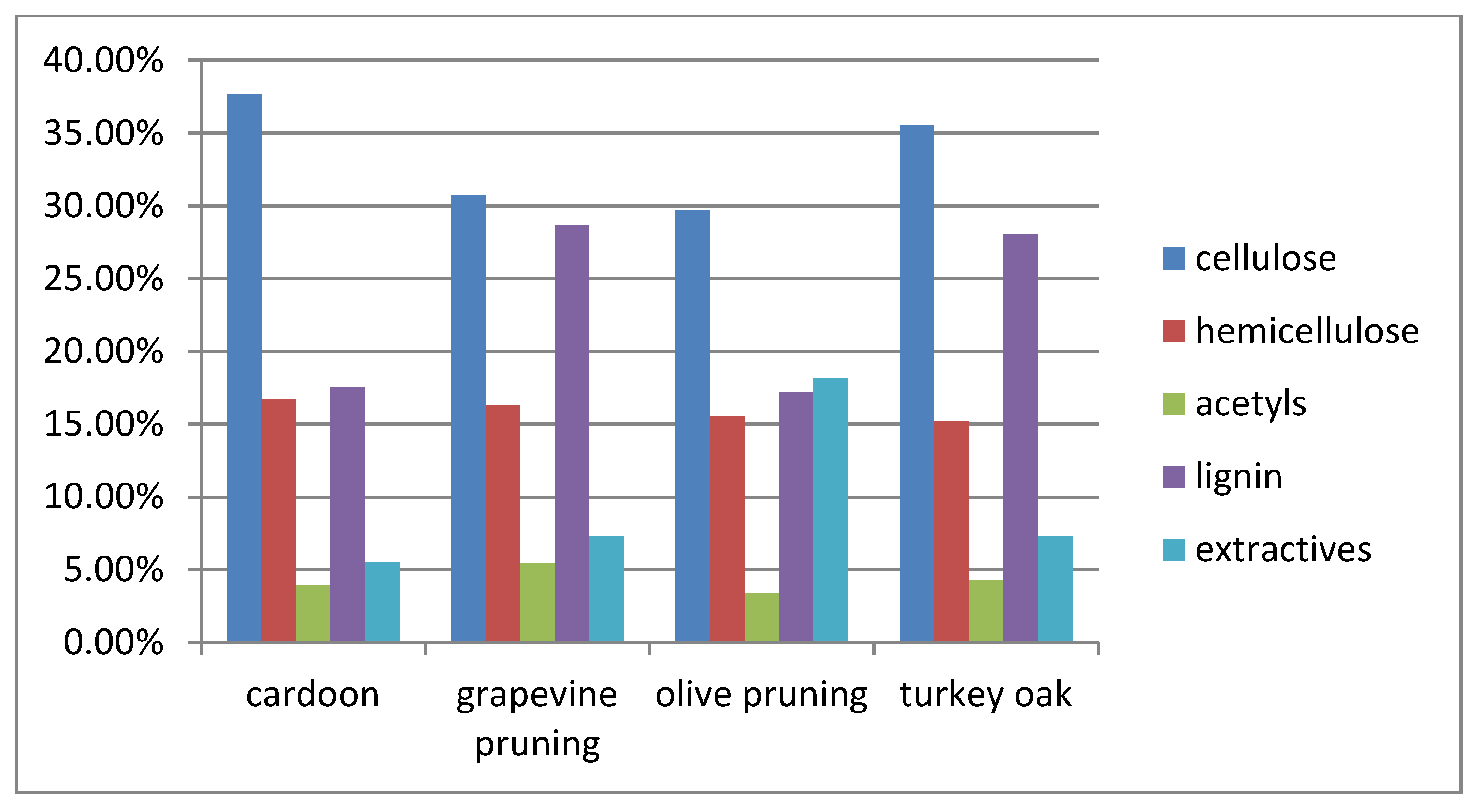 Sustainability 12 06678 g001 Sustainability 12 06678 g001