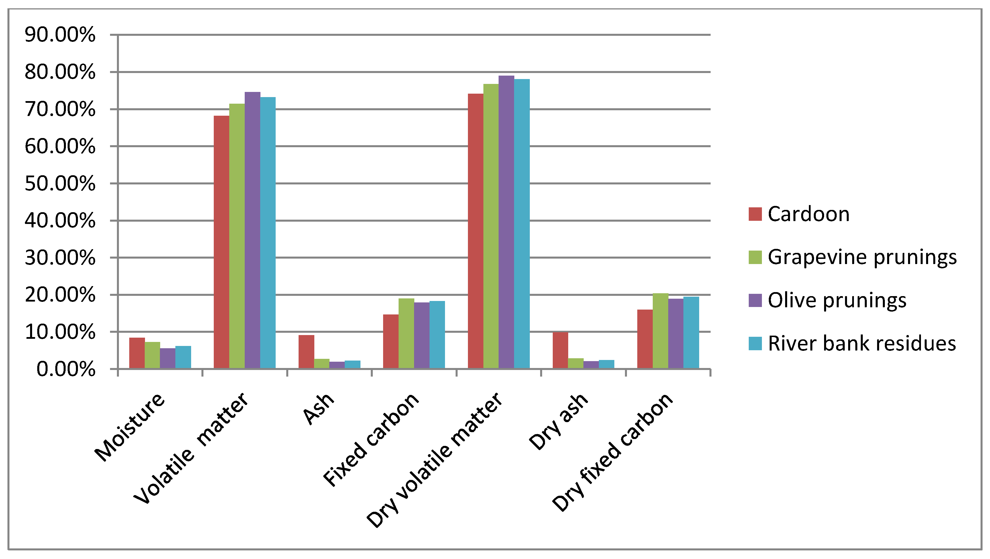 Sustainability 12 06678 g002 Sustainability 12 06678 g002