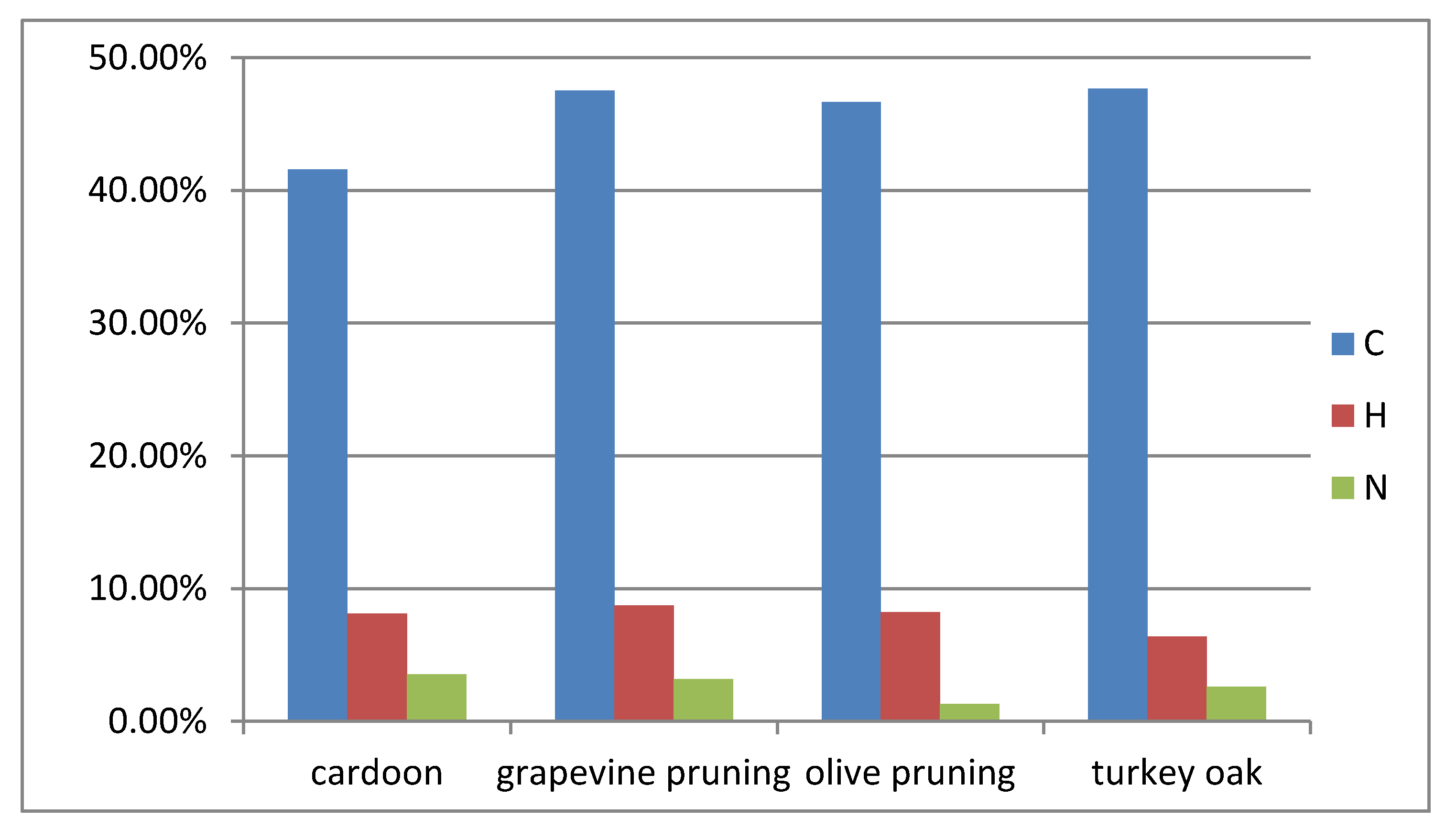 Sustainability 12 06678 g003 Sustainability 12 06678 g003
