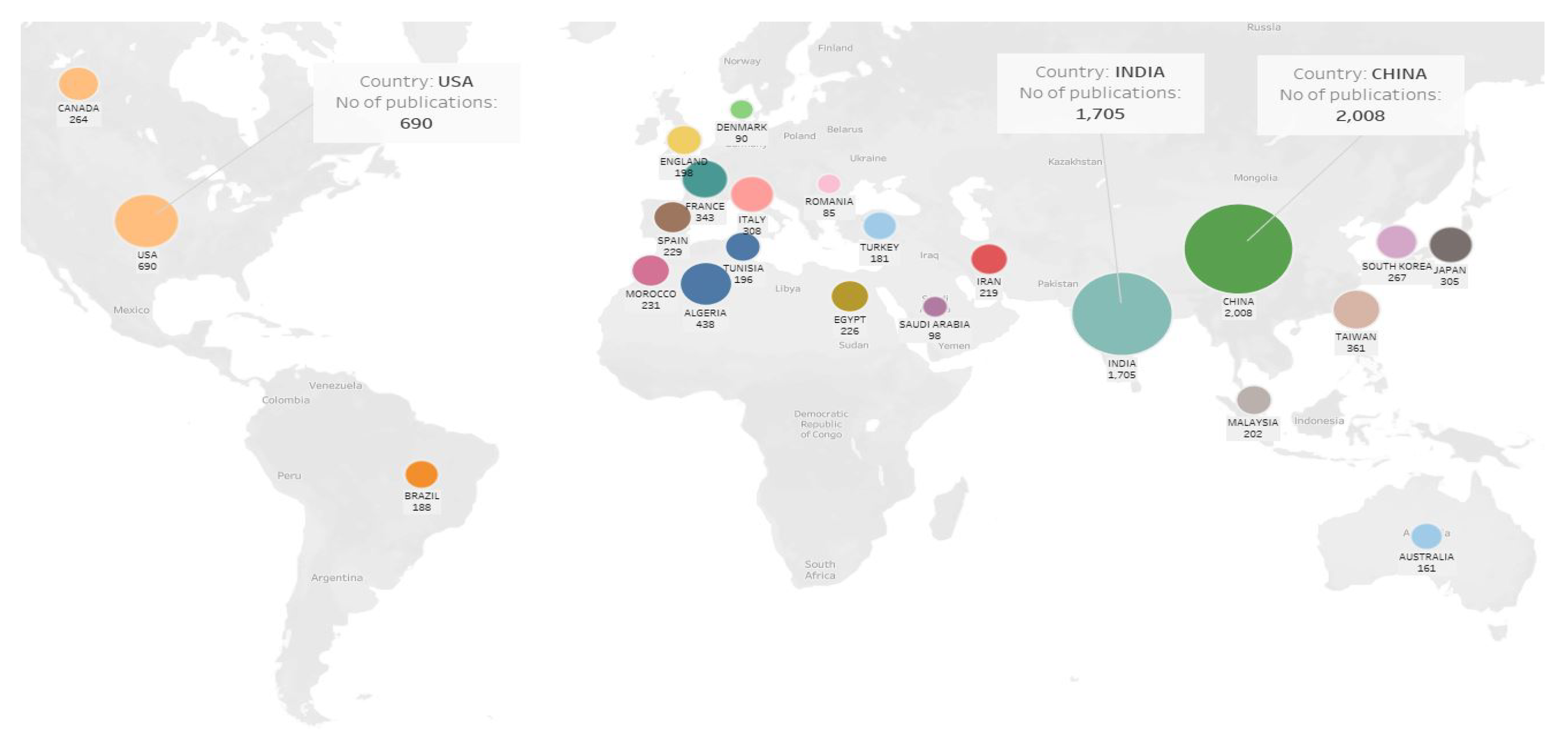 Sustainability 12 06687 g001