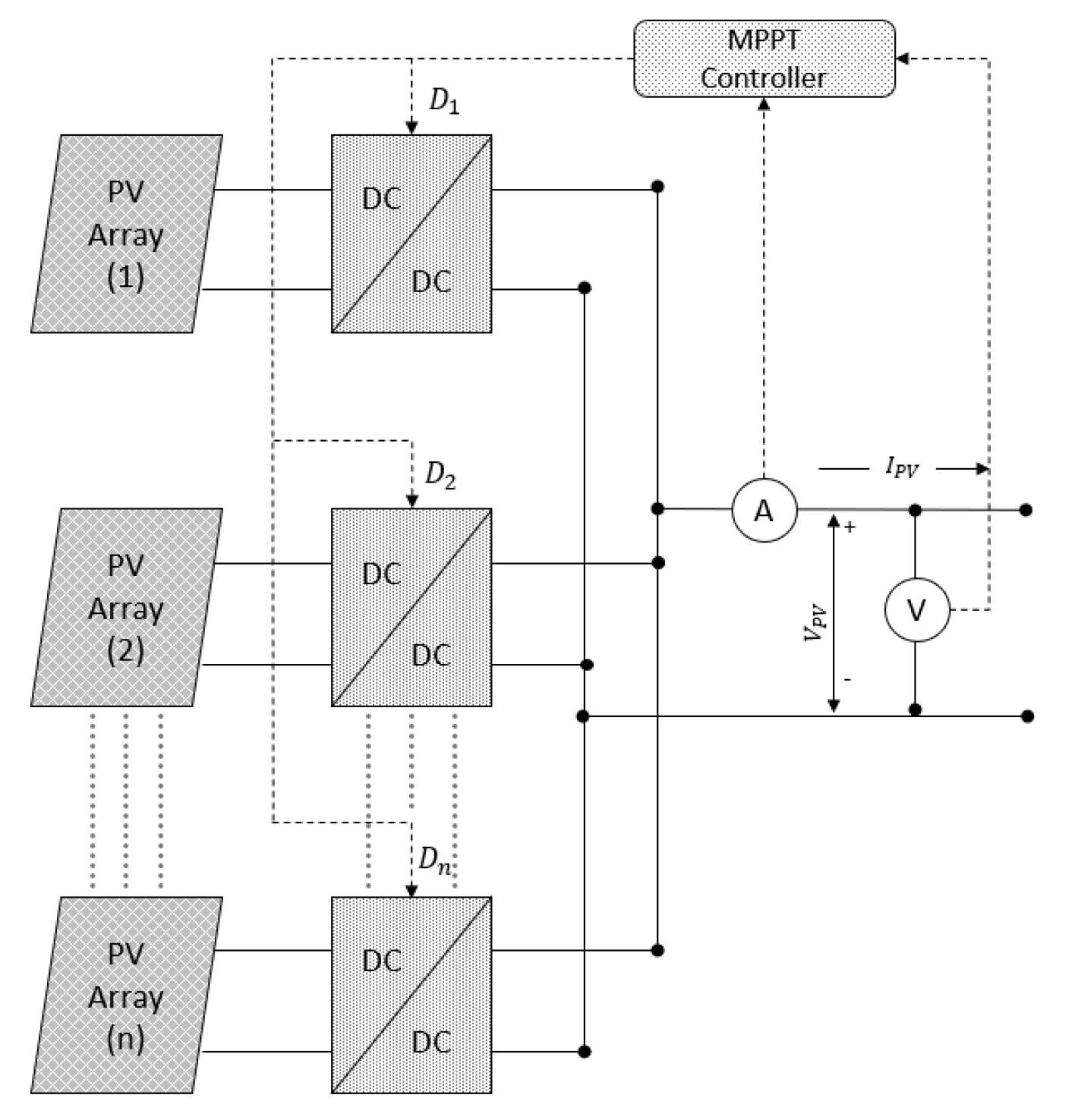 Sustainability 12 06687 g003