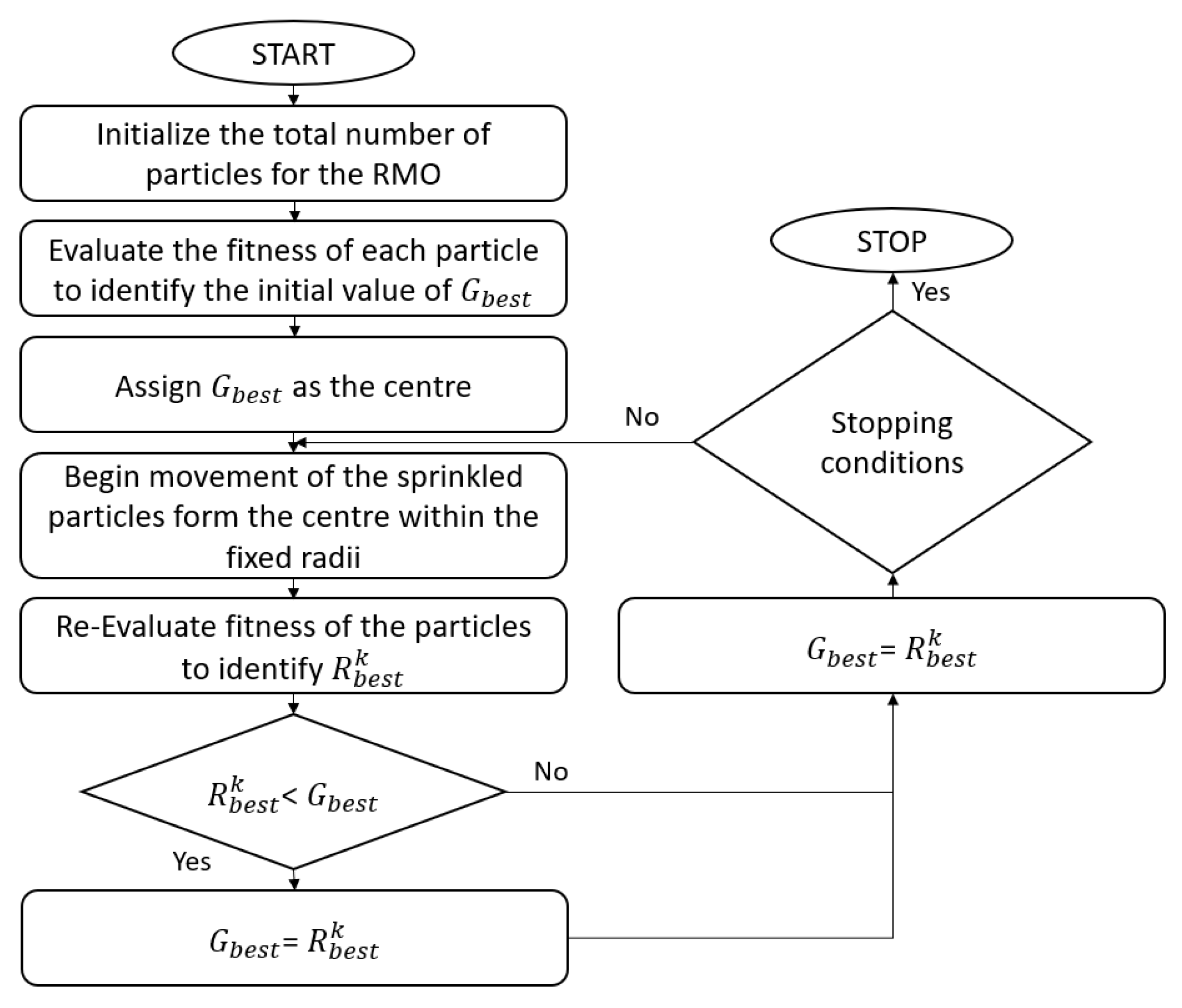Sustainability 12 06687 g004