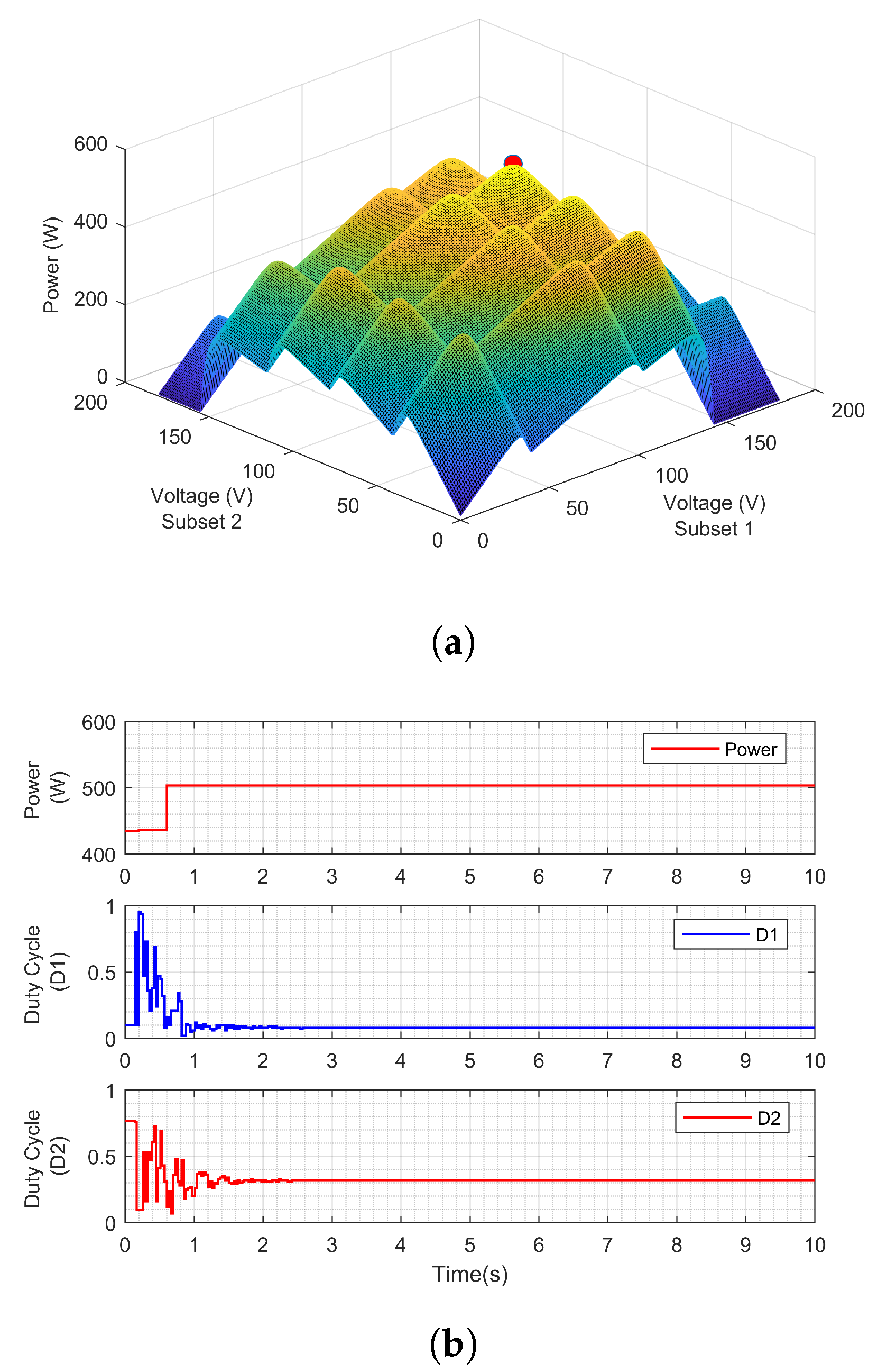 Sustainability 12 06687 g012