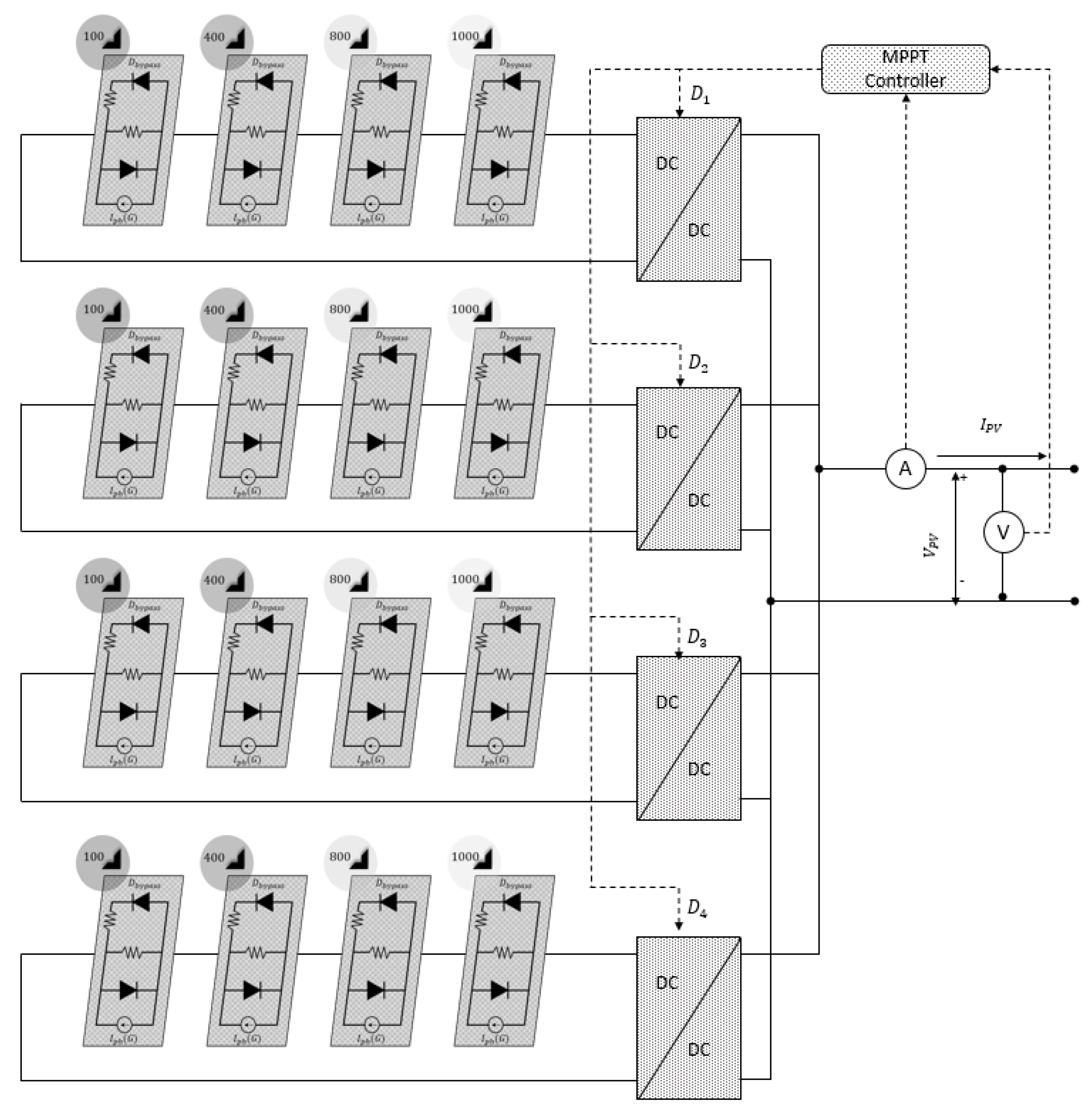 Sustainability 12 06687 g015