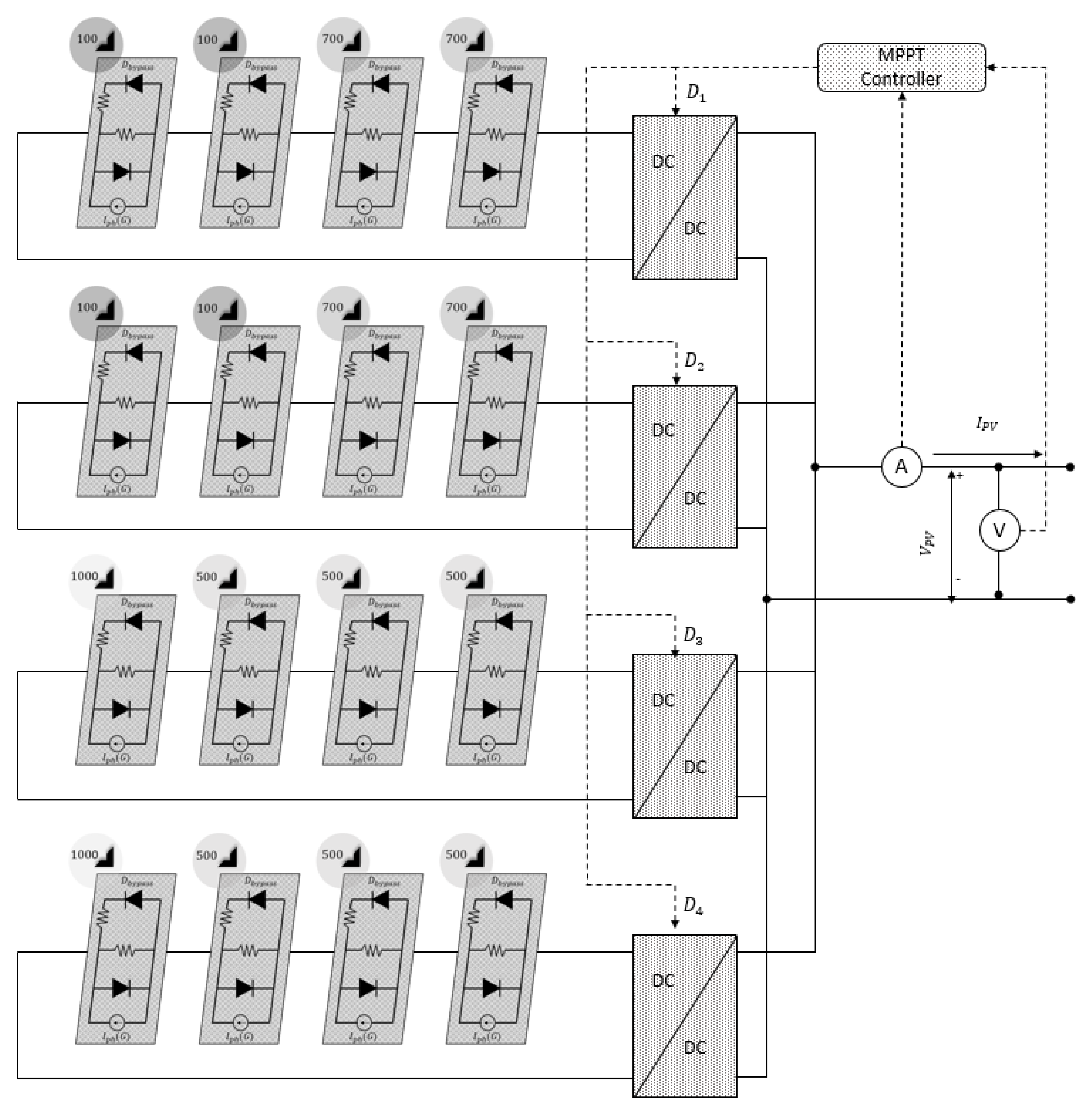 Sustainability 12 06687 g017