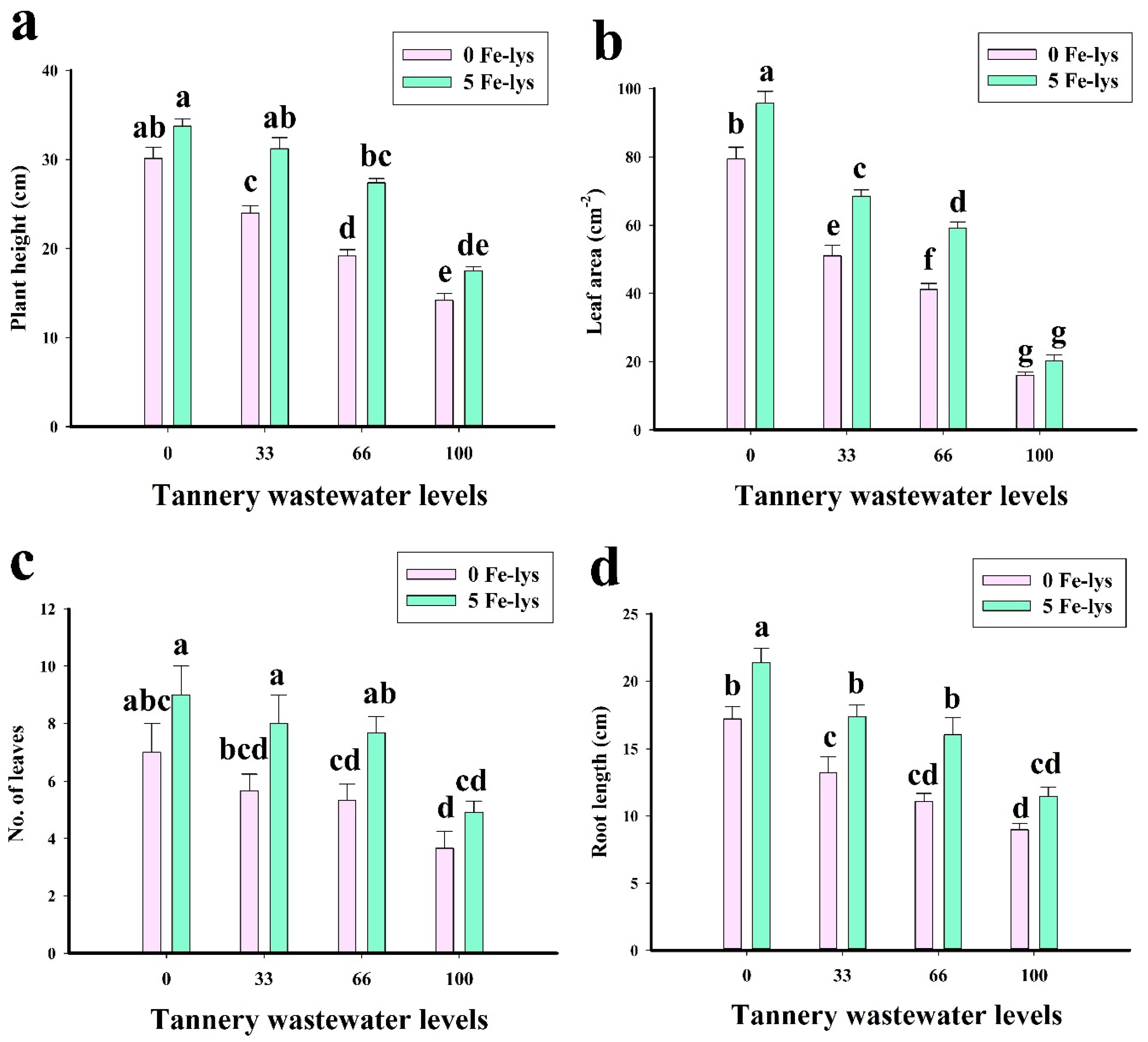 Sustainability 12 06690 g001 Sustainability 12 06690 g001
