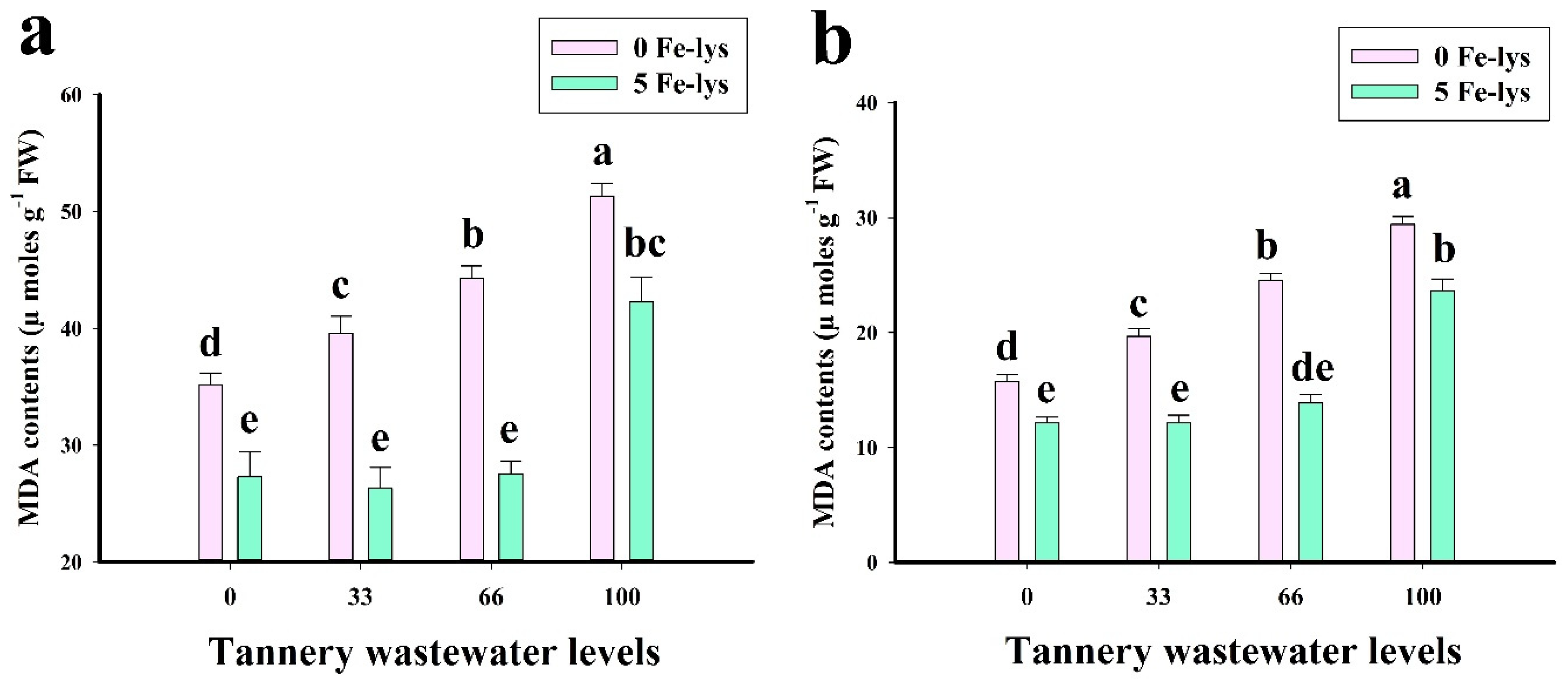 Sustainability 12 06690 g004a Sustainability 12 06690 g004a