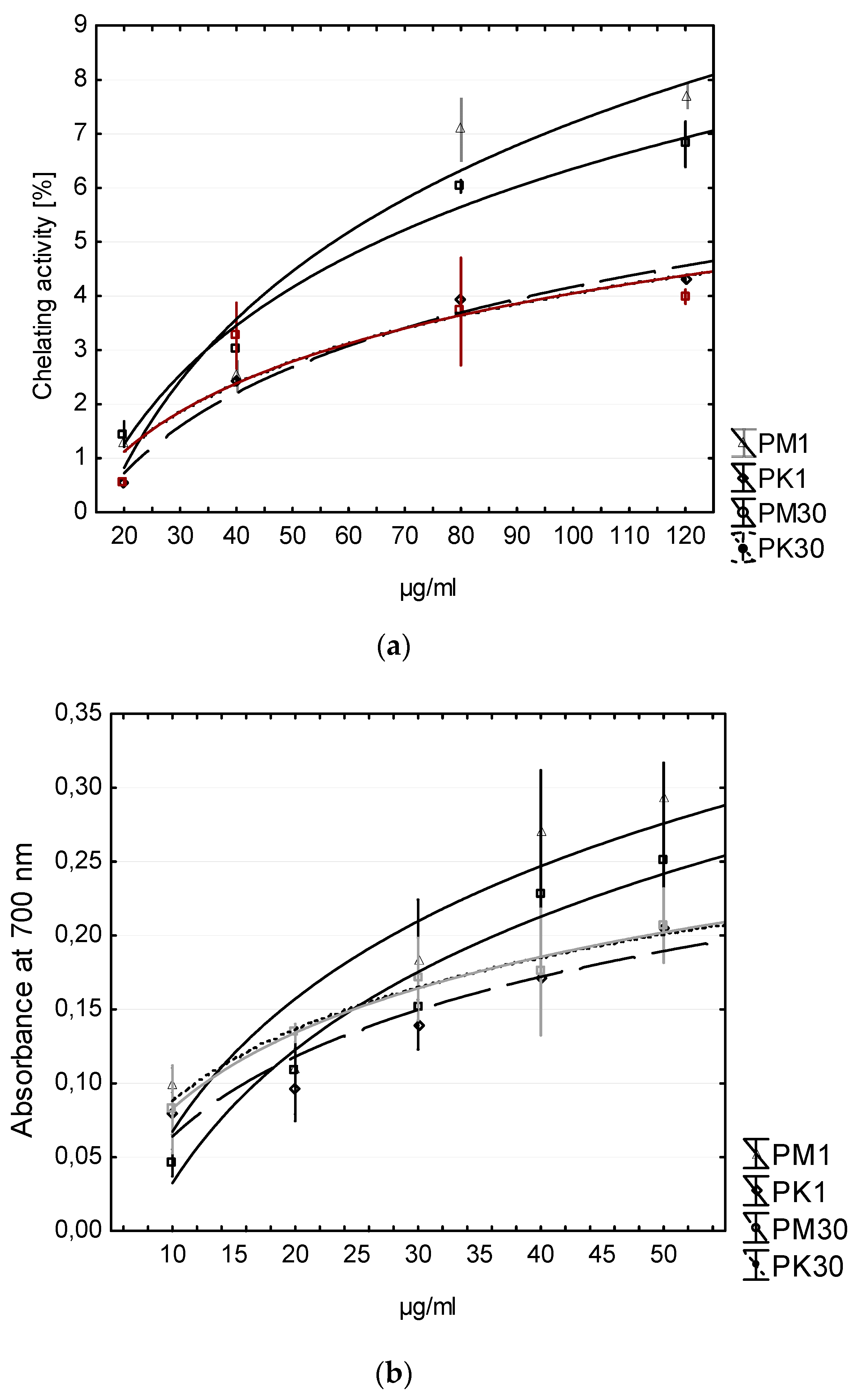Sustainability 12 06691 g001 Sustainability 12 06691 g001