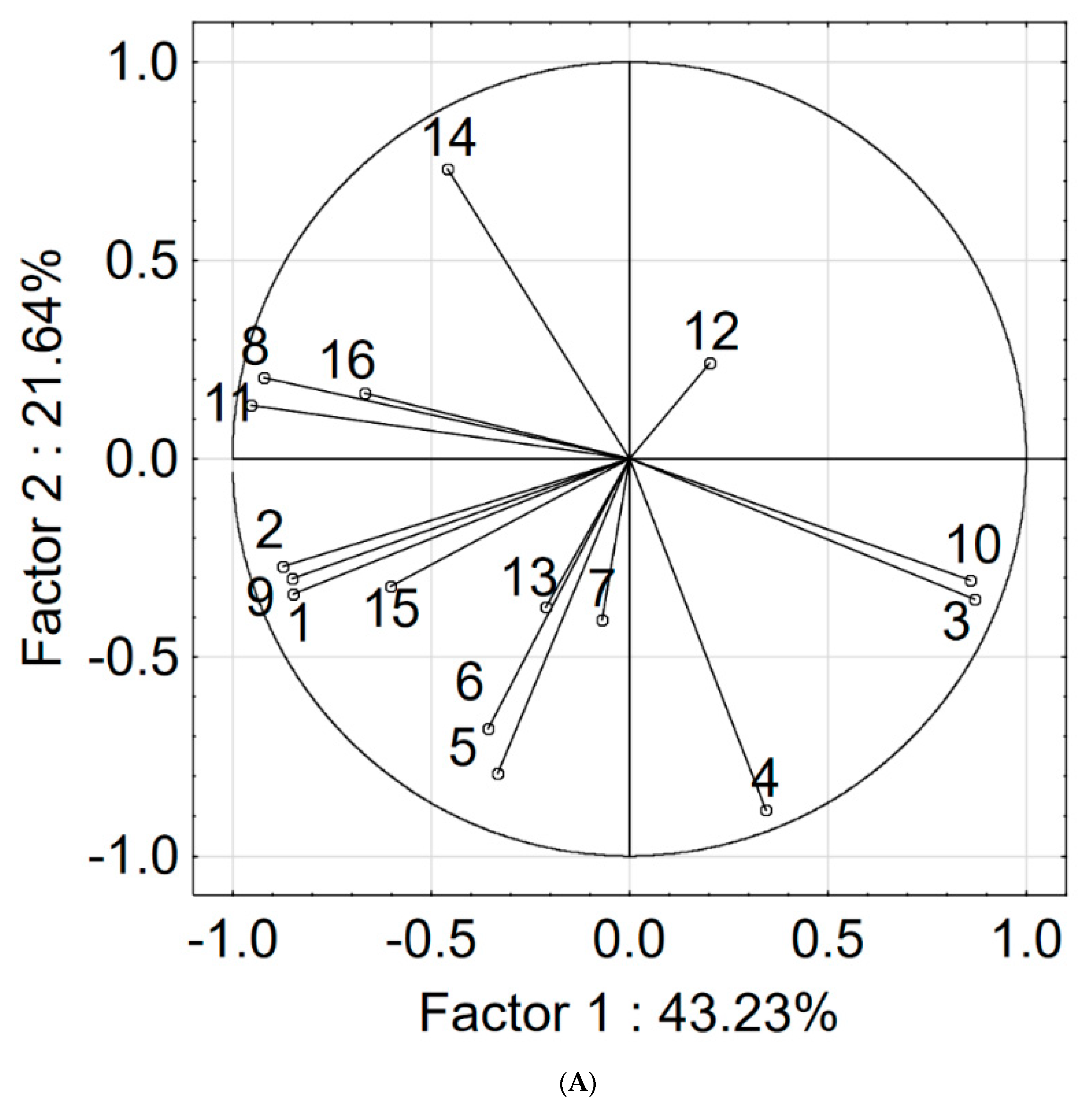 Sustainability 12 06691 g004a Sustainability 12 06691 g004a