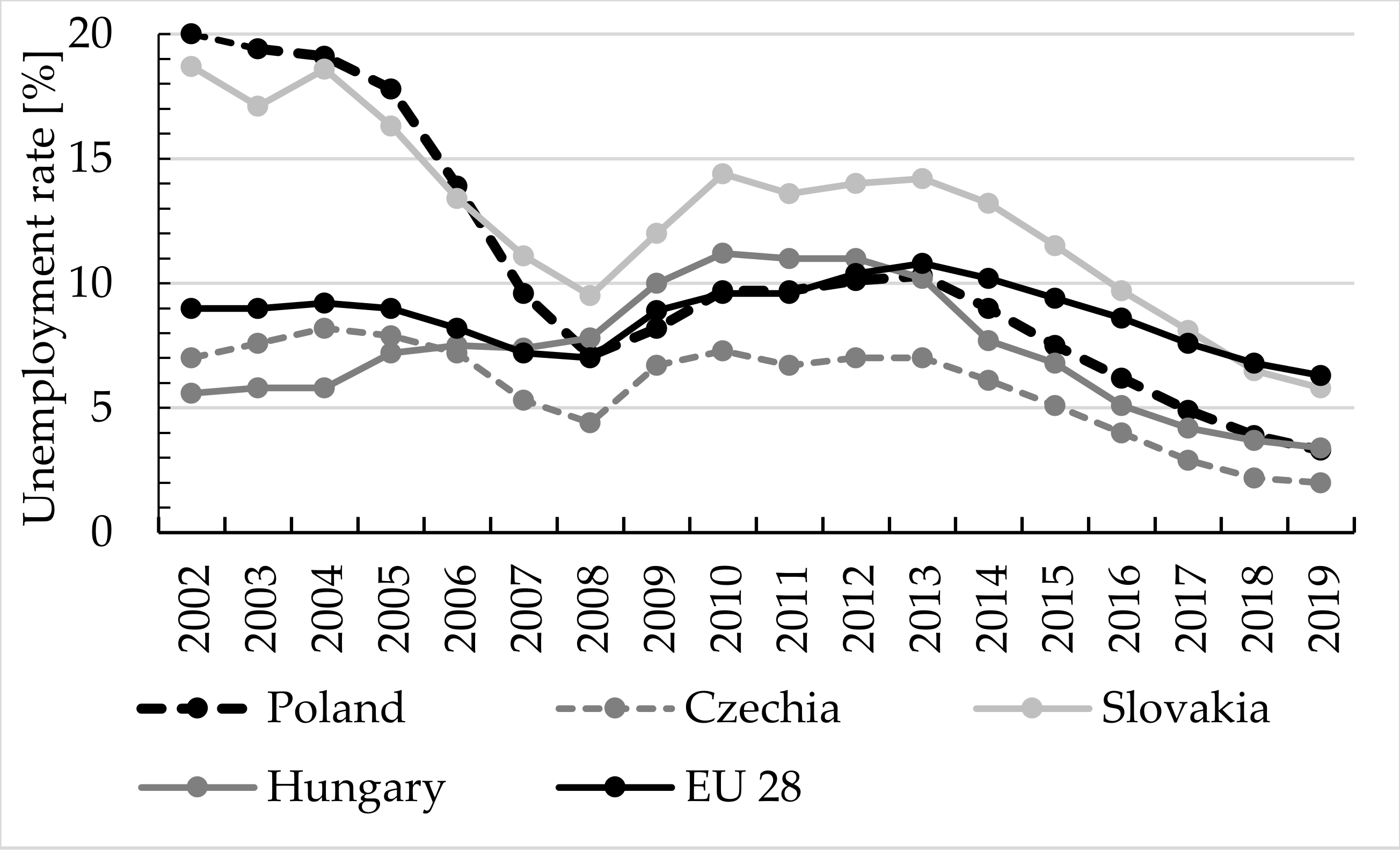 Sustainability 12 06694 g001