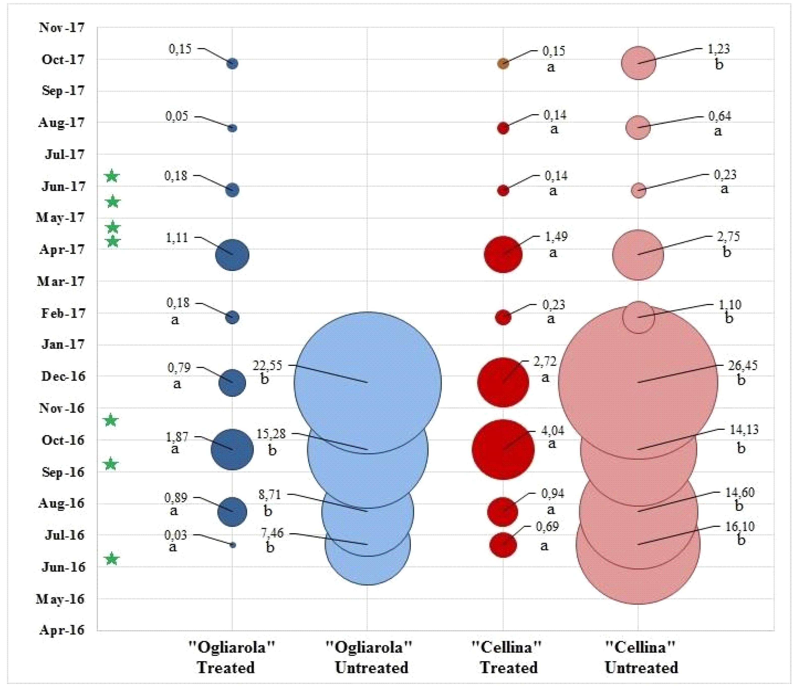 Sustainability 12 06700 g006 Sustainability 12 06700 g006