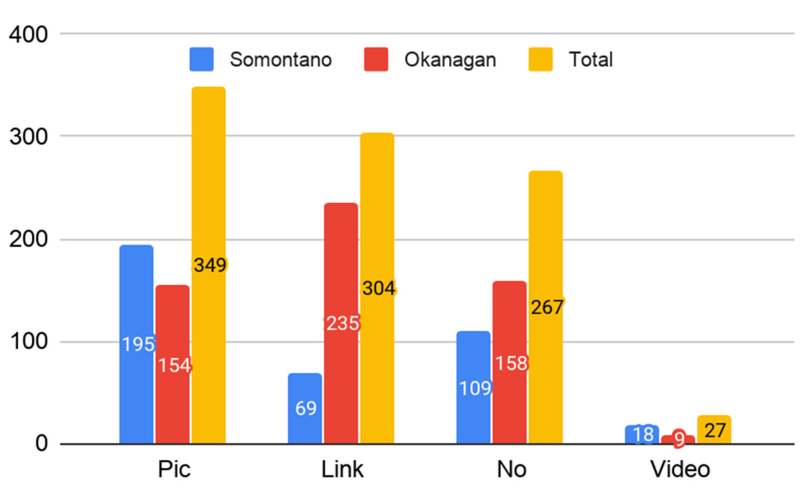Sustainability 12 06705 g005 Sustainability 12 06705 g005