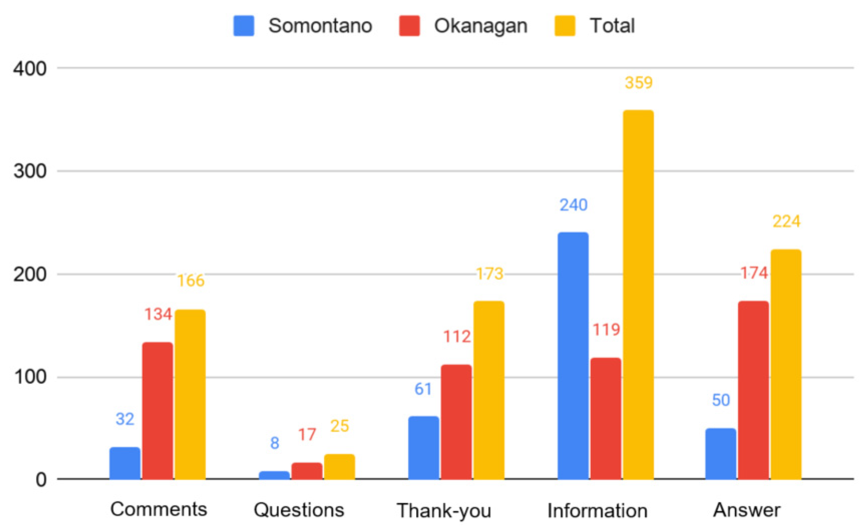 Sustainability 12 06705 g006 Sustainability 12 06705 g006