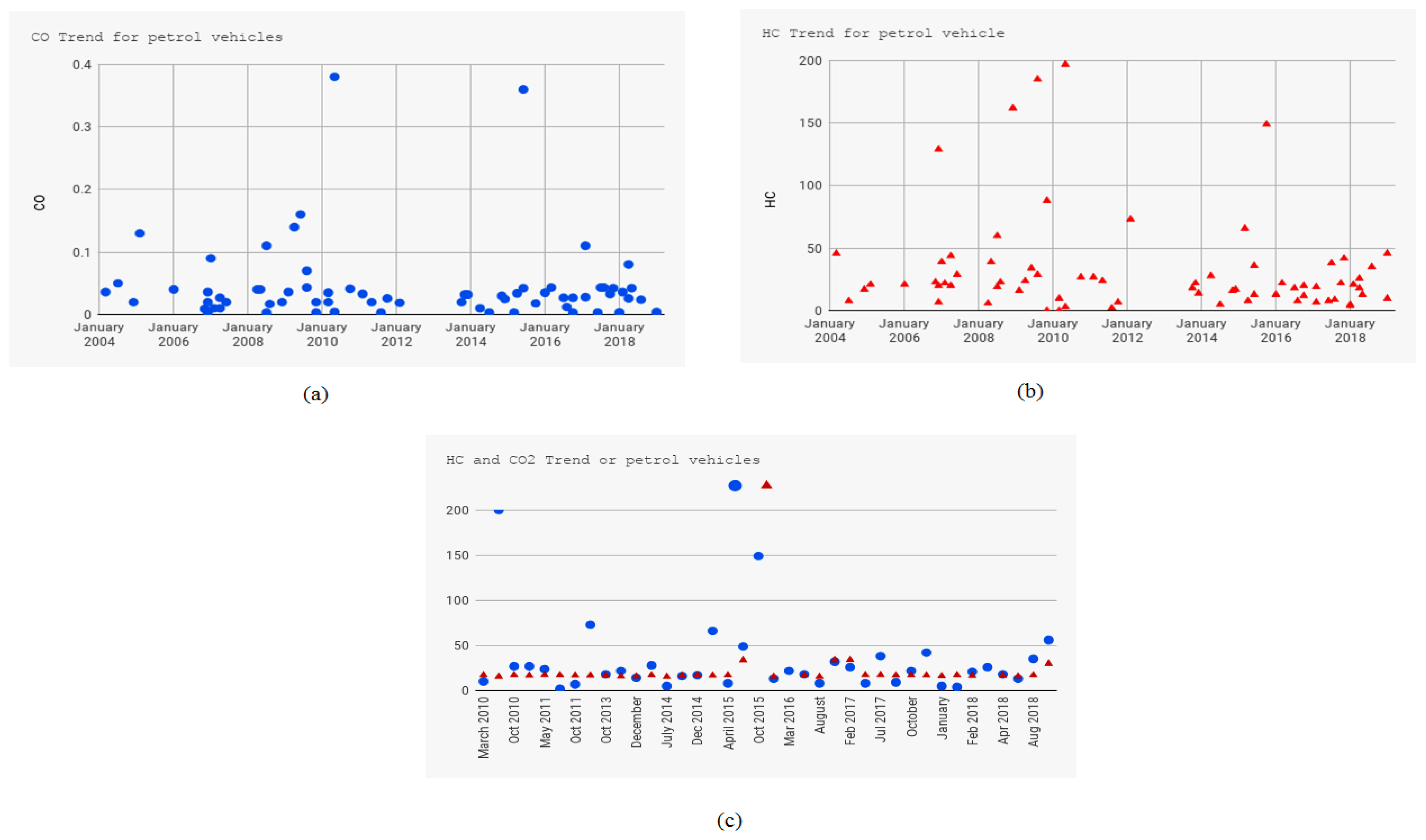 Sustainability 12 06707 g003 Sustainability 12 06707 g003