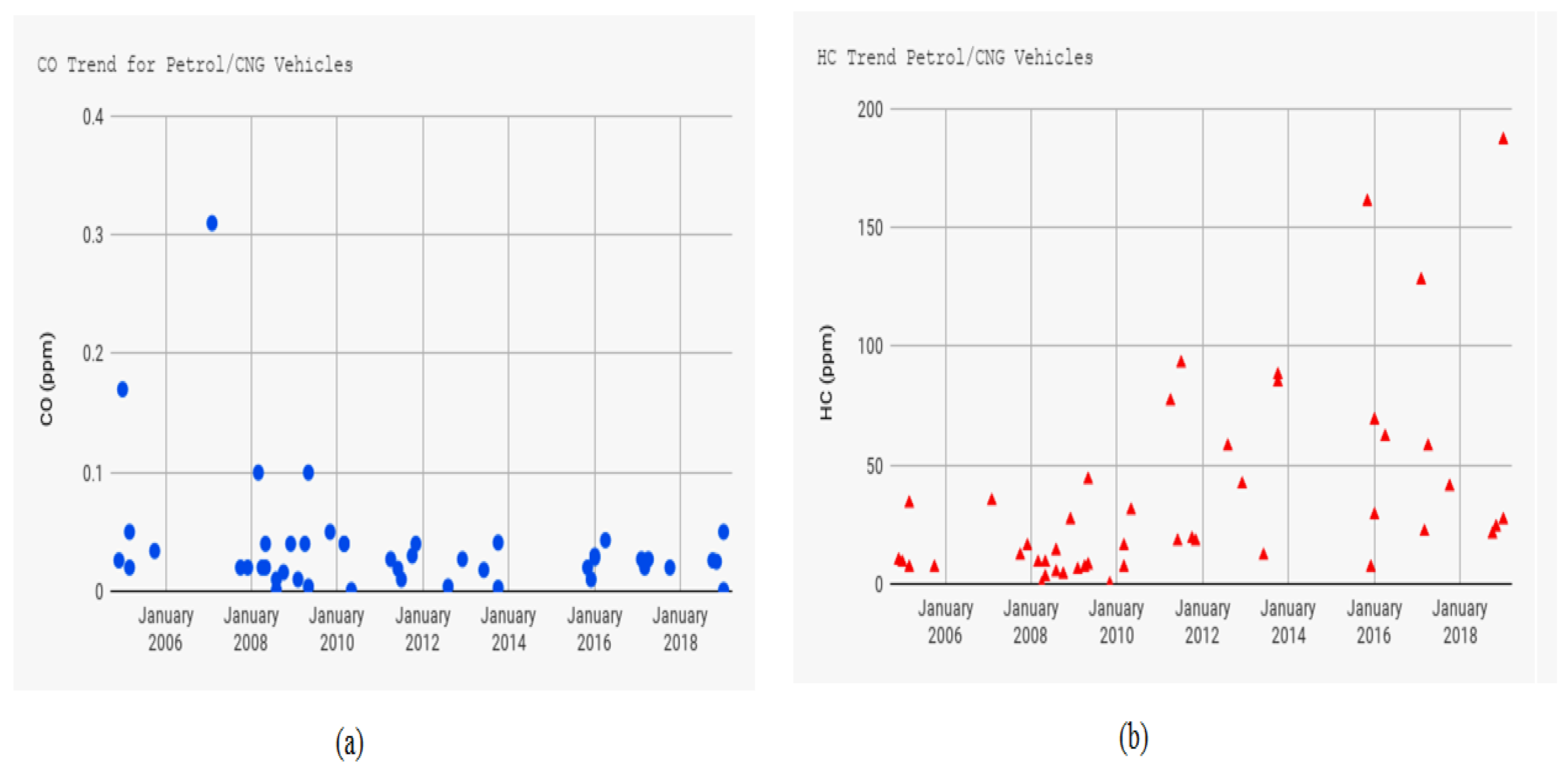 Sustainability 12 06707 g004 Sustainability 12 06707 g004