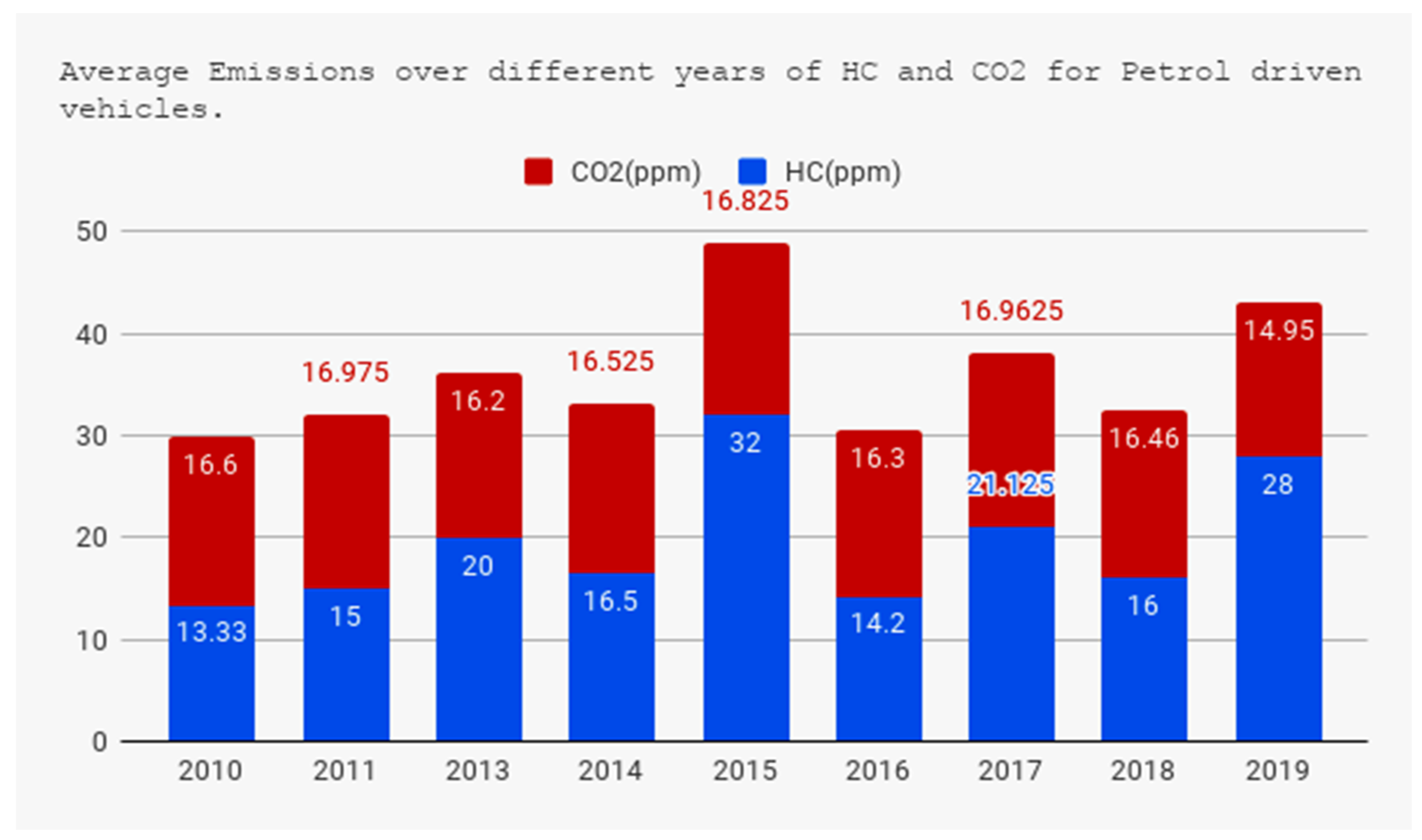 Sustainability 12 06707 g005 Sustainability 12 06707 g005