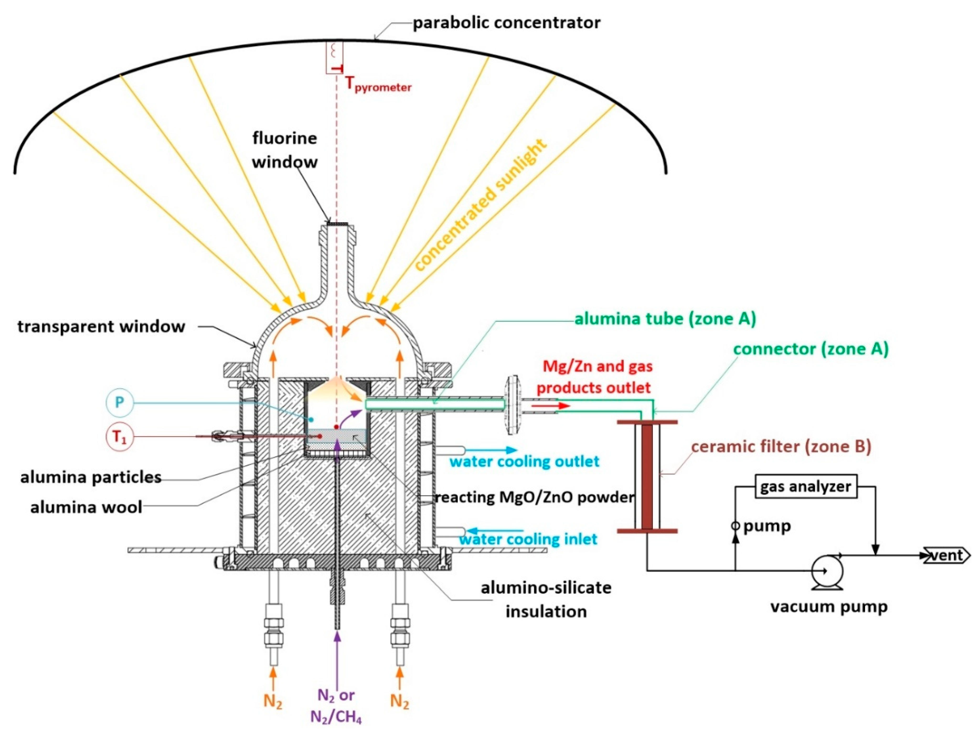 Sustainability 12 06709 g001 Sustainability 12 06709 g001