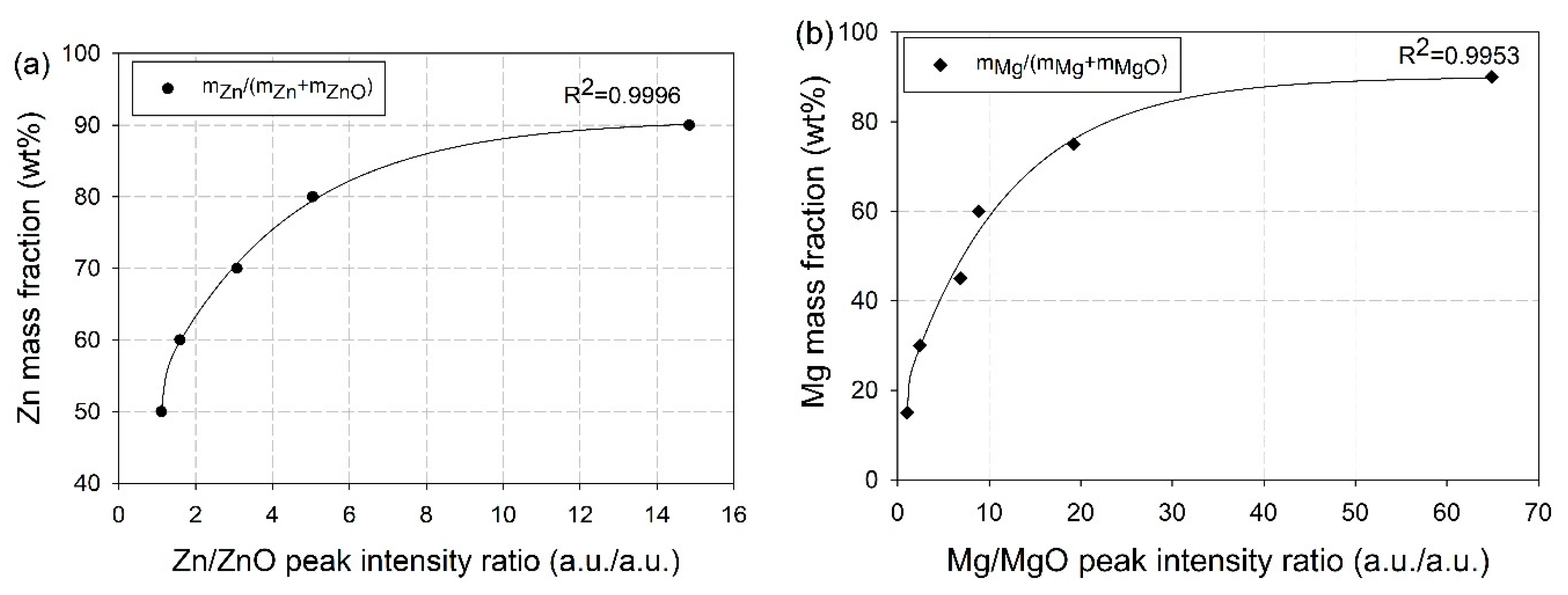 Sustainability 12 06709 g002 Sustainability 12 06709 g002