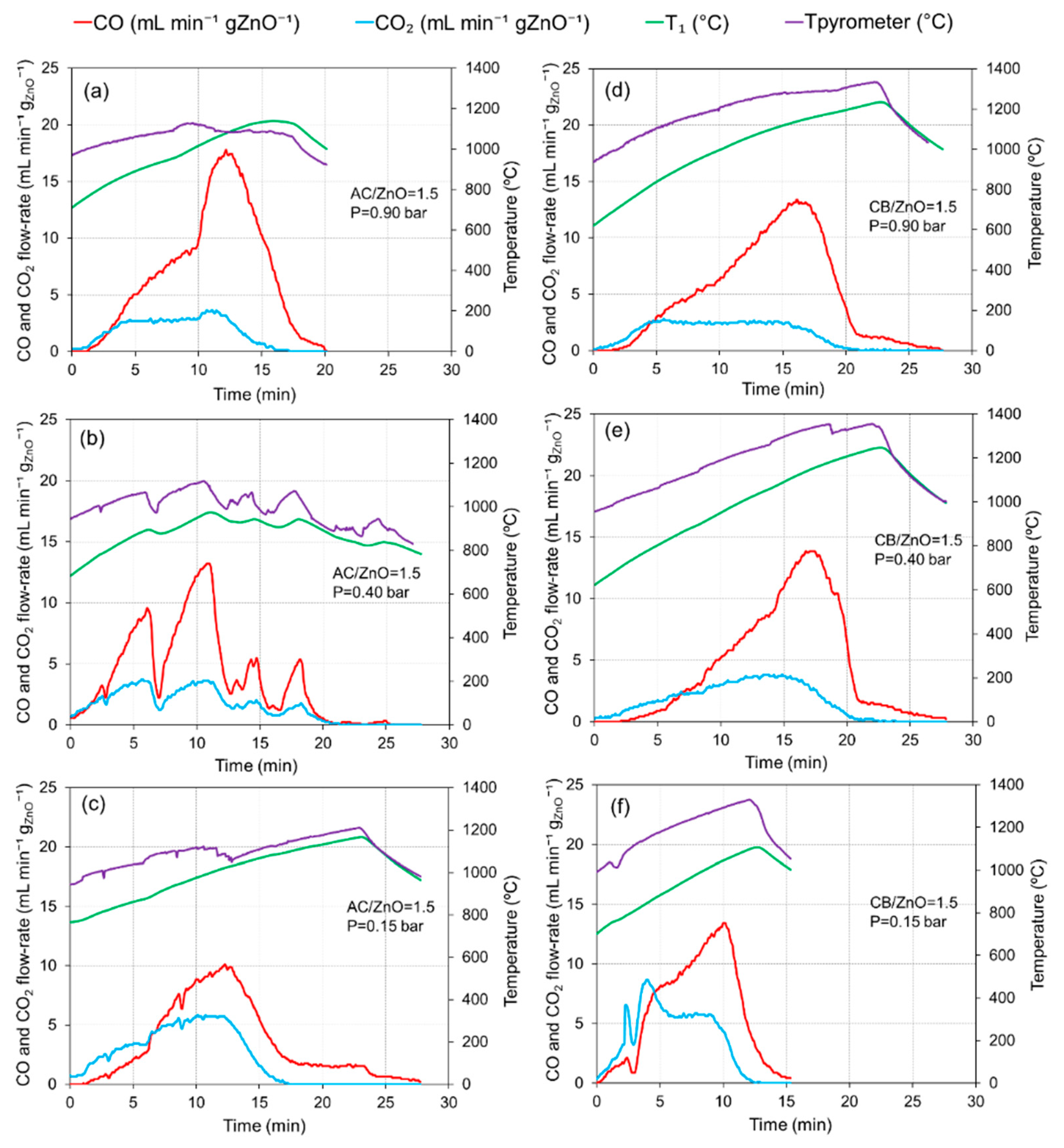 Sustainability 12 06709 g003 Sustainability 12 06709 g003