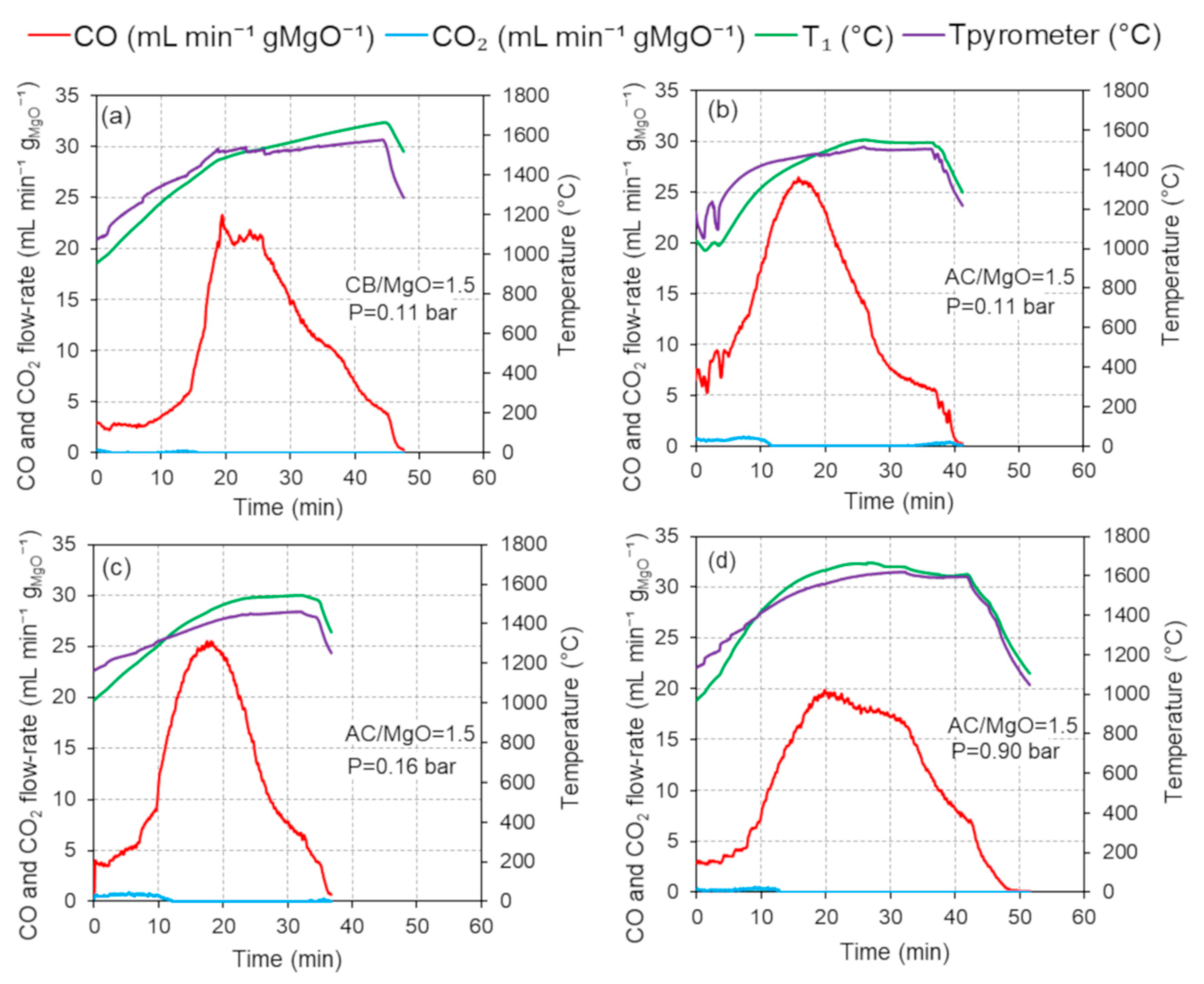 Sustainability 12 06709 g004 Sustainability 12 06709 g004