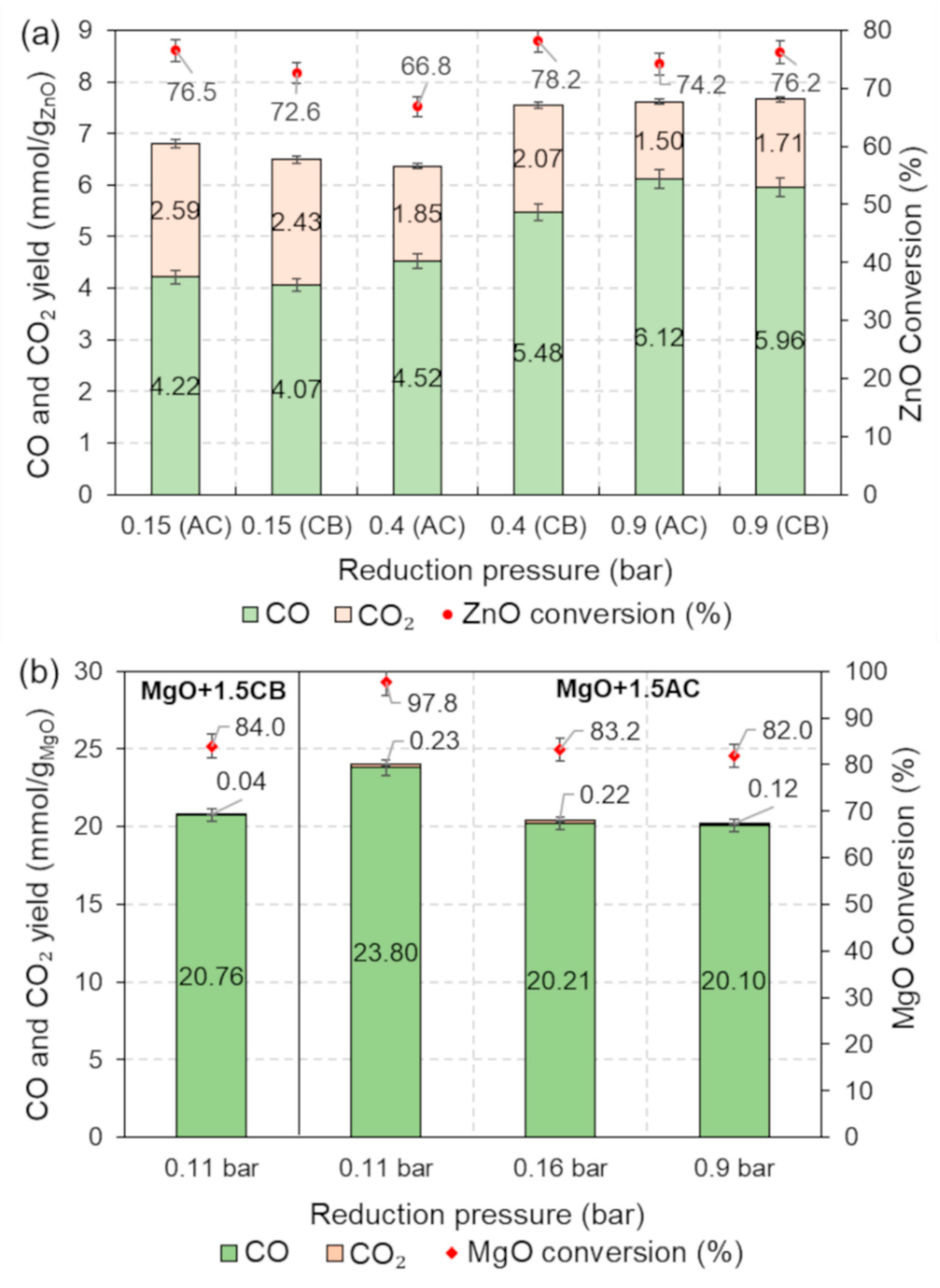 Sustainability 12 06709 g005 Sustainability 12 06709 g005