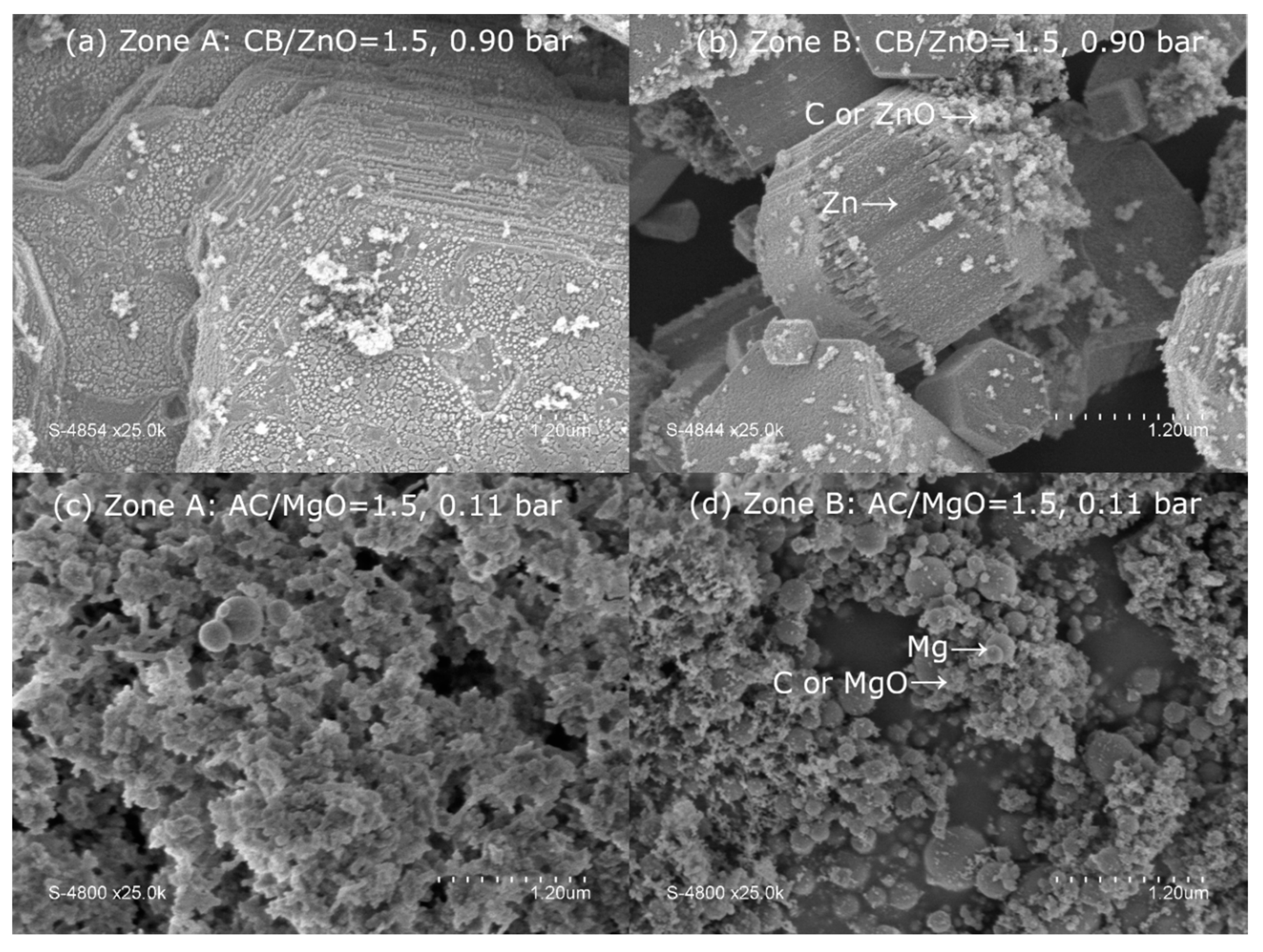 Sustainability 12 06709 g007 Sustainability 12 06709 g007