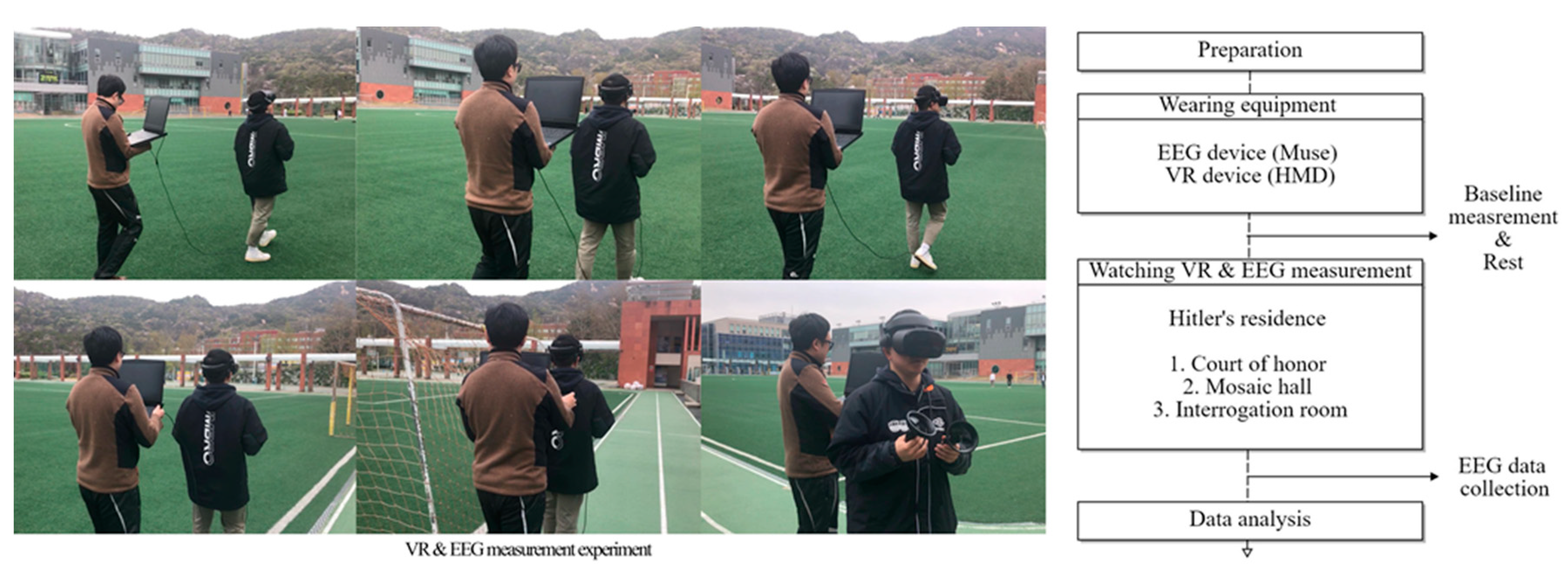 Sustainability 12 06716 g006