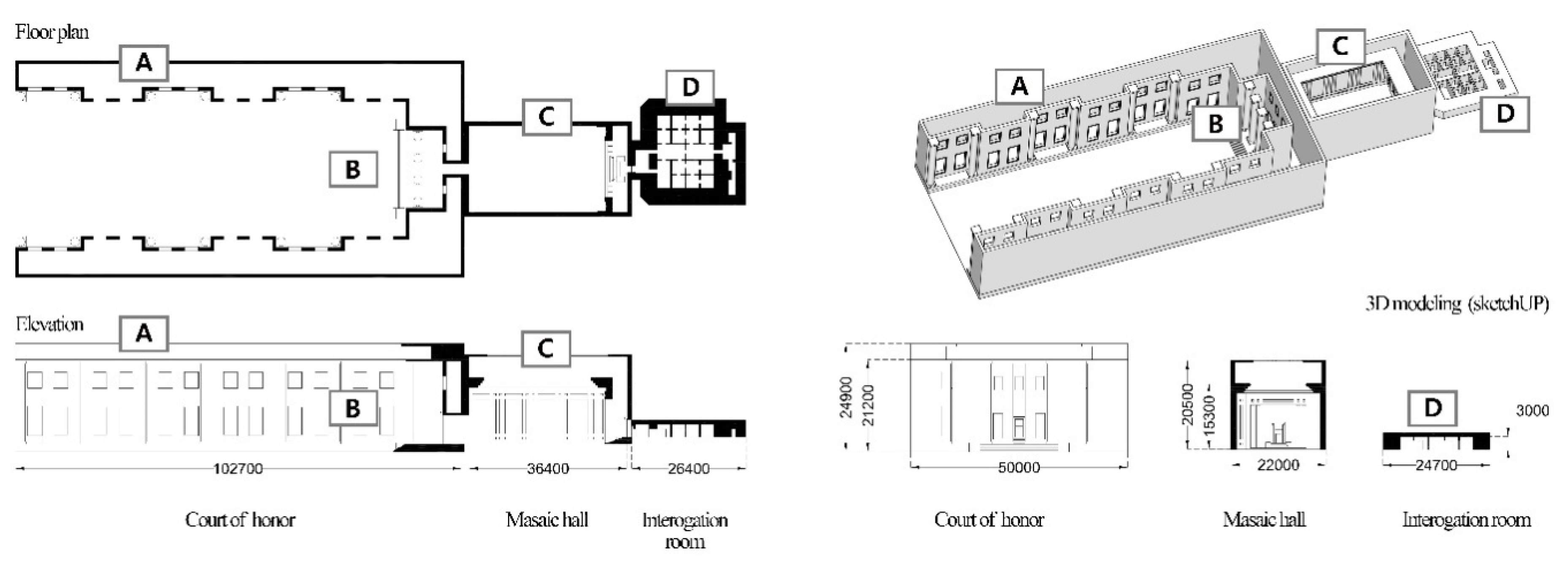 Sustainability 12 06716 g007