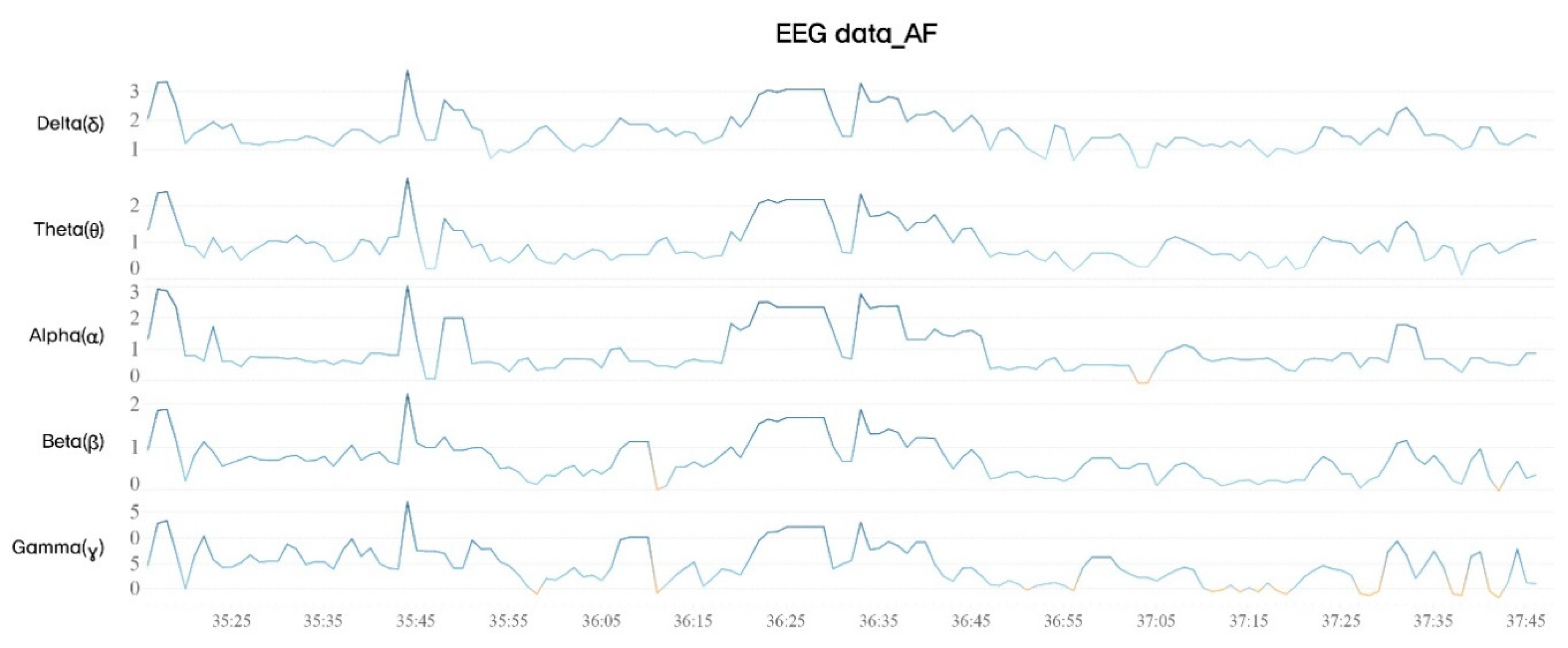 Sustainability 12 06716 g008