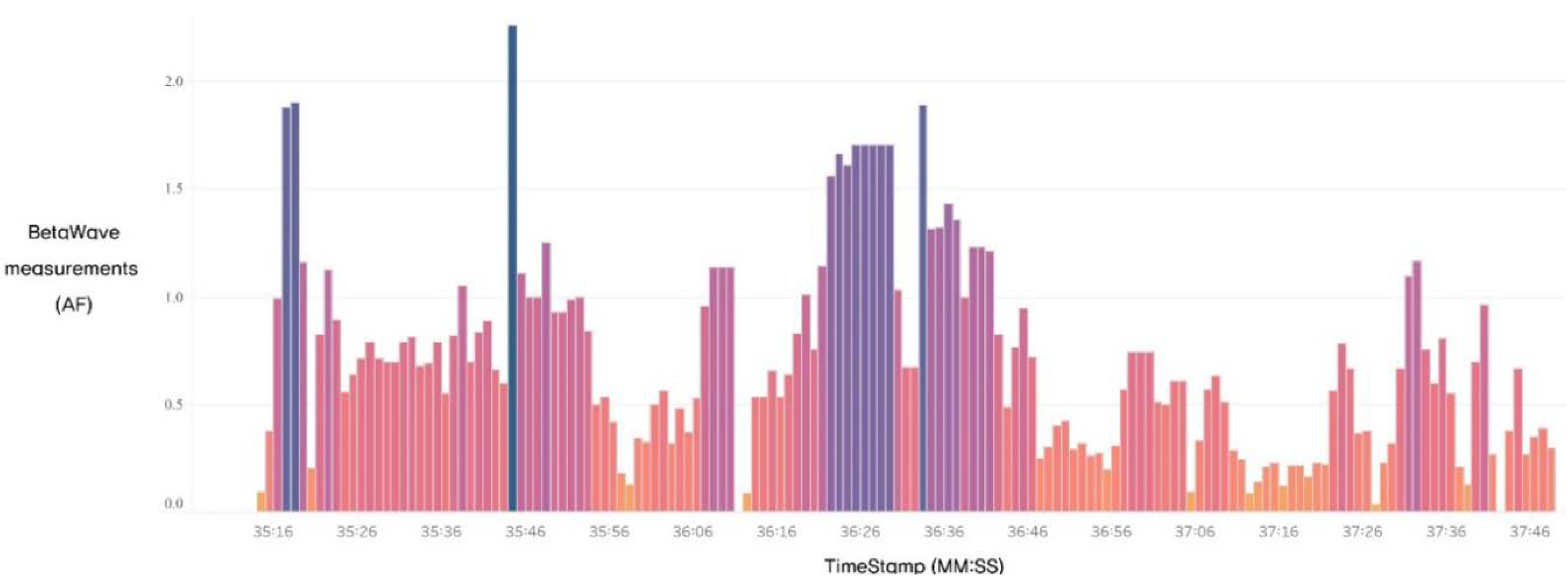 Sustainability 12 06716 g009