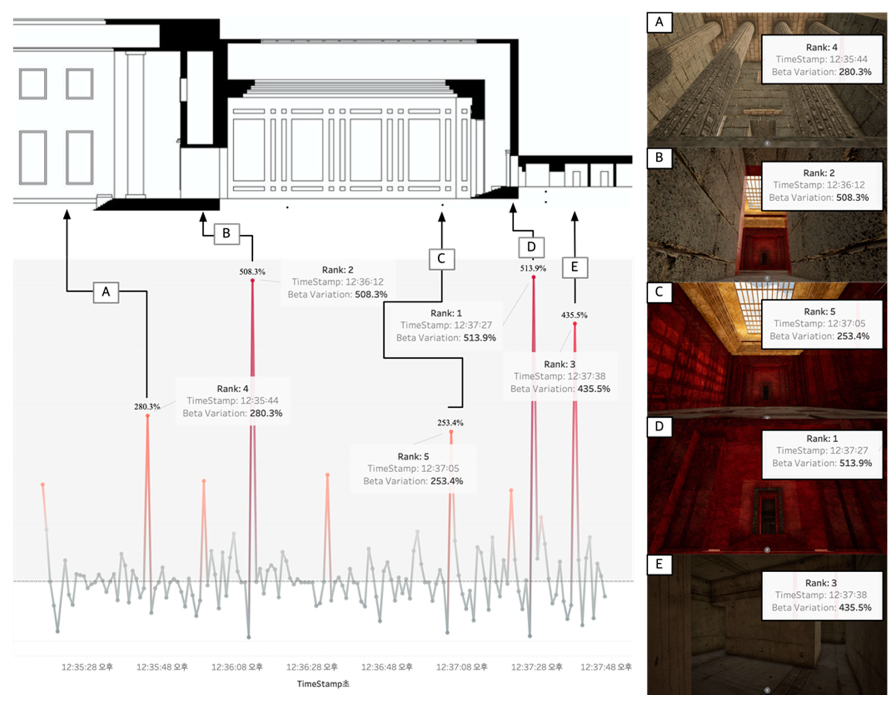 Sustainability 12 06716 g010
