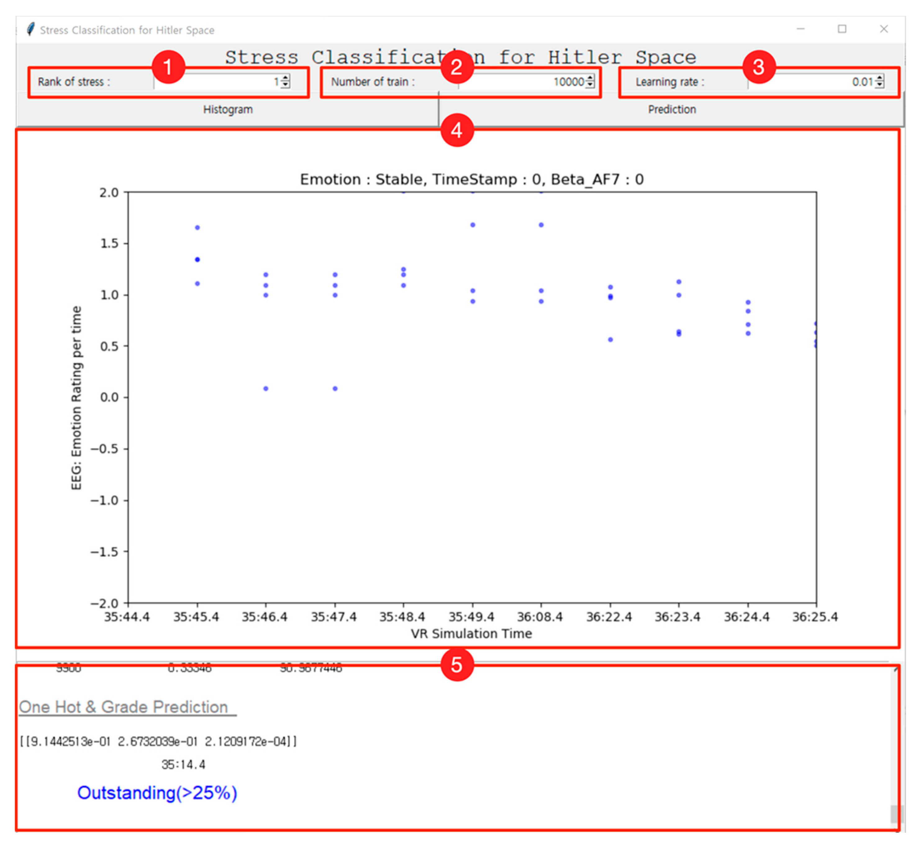Sustainability 12 06716 g013