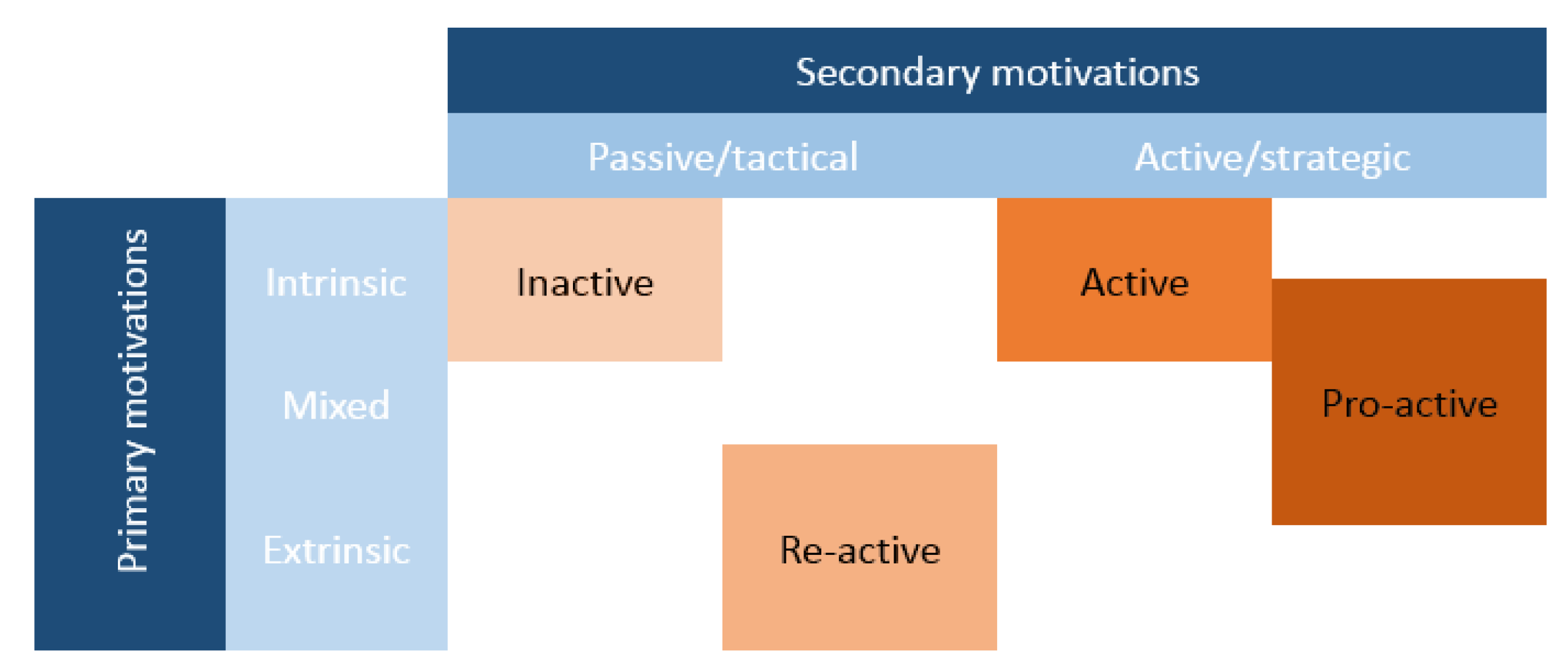 Sustainability 12 06720 g001 Sustainability 12 06720 g001