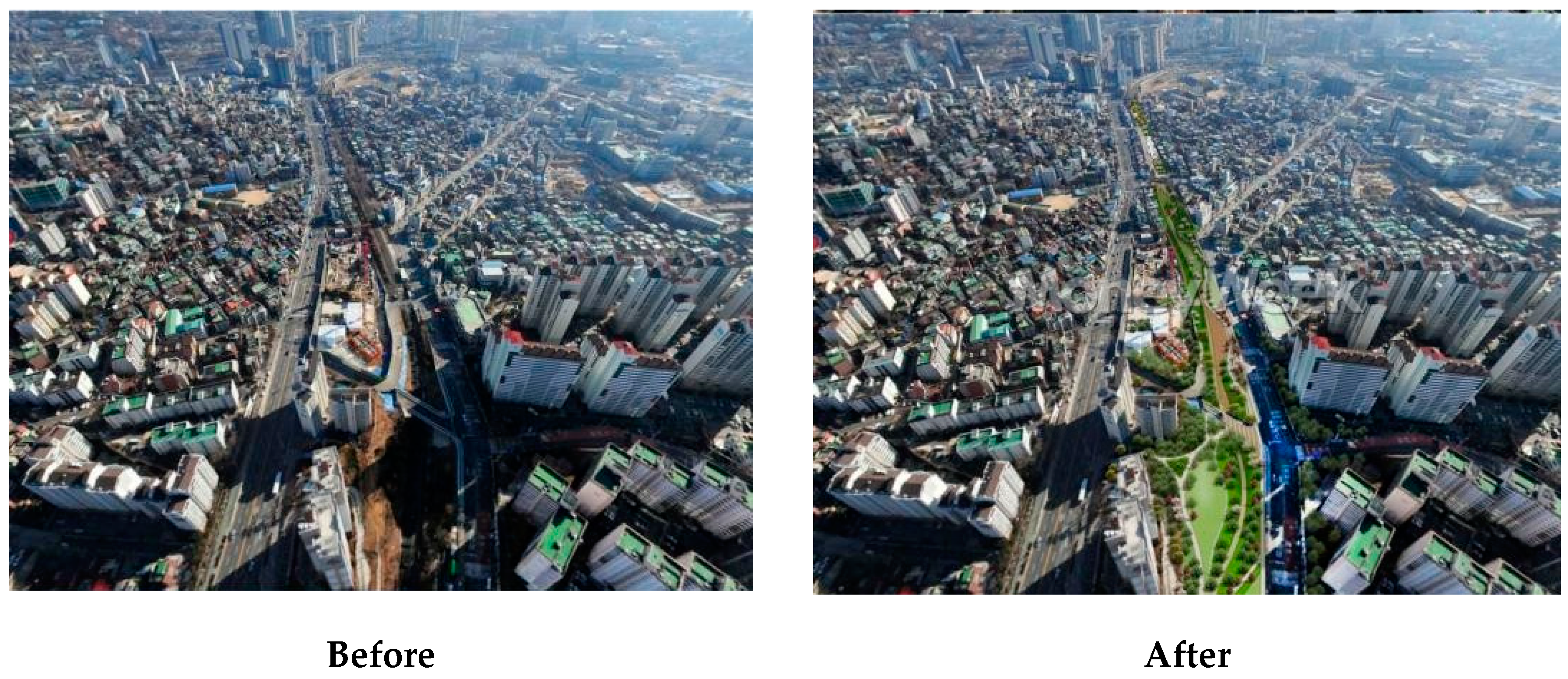 Sustainability 12 06722 g002 Sustainability 12 06722 g002