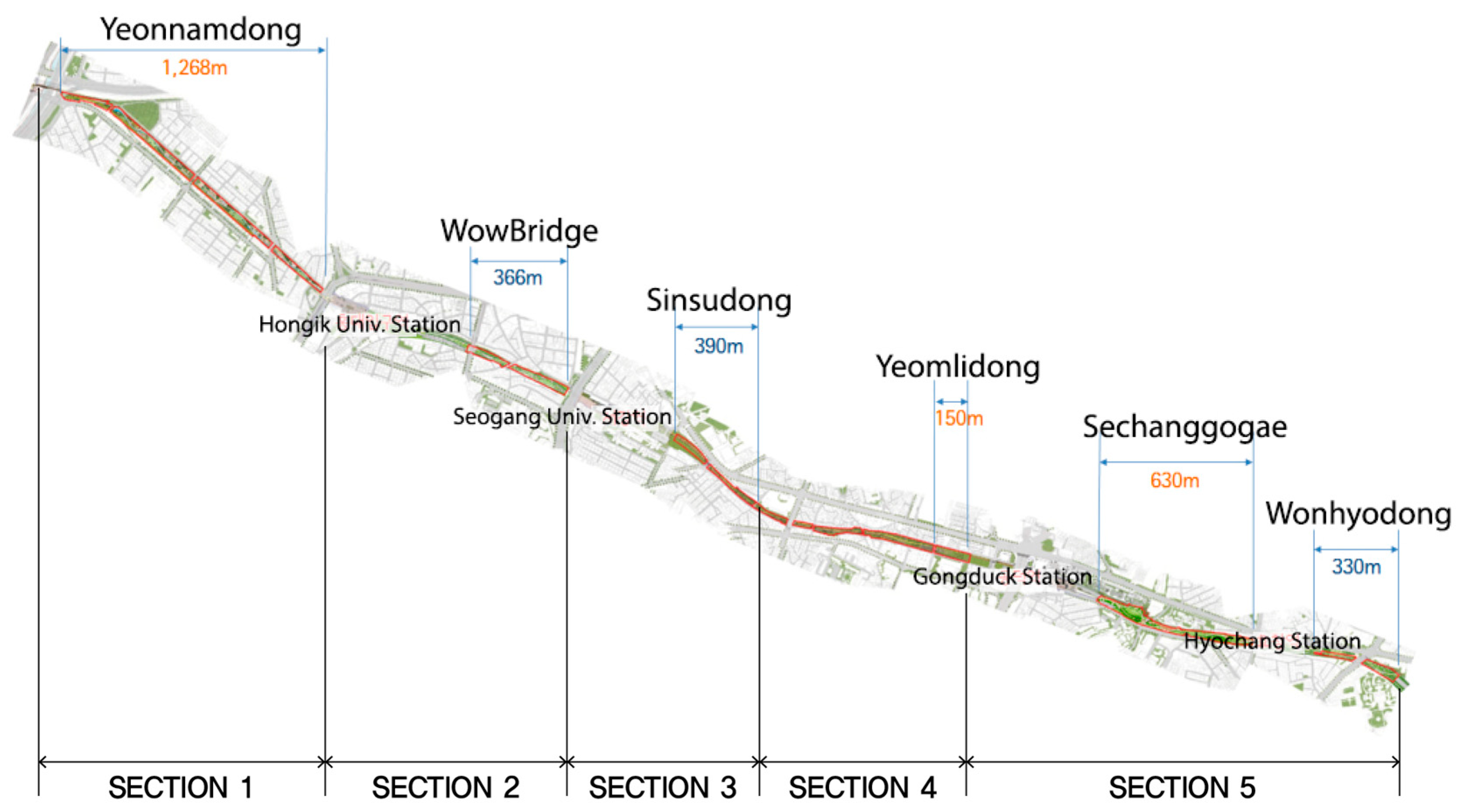 Sustainability 12 06722 g003 Sustainability 12 06722 g003
