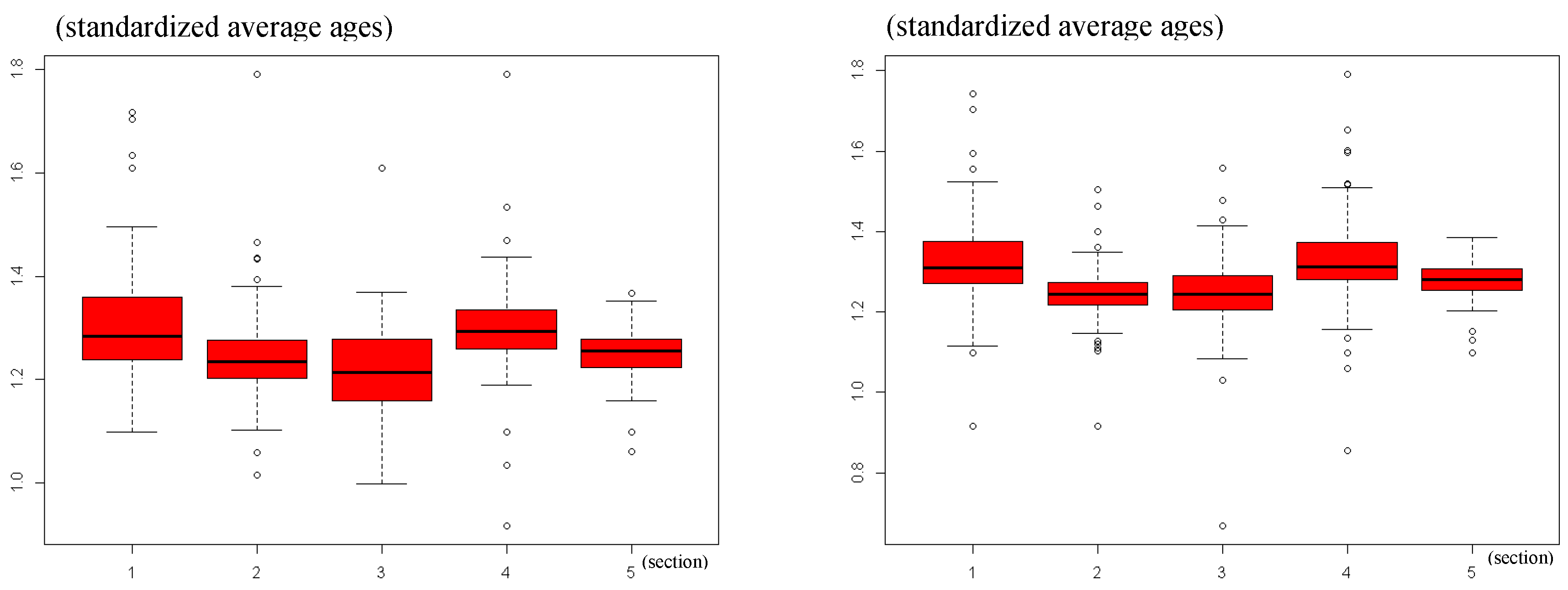 Sustainability 12 06722 g004 Sustainability 12 06722 g004
