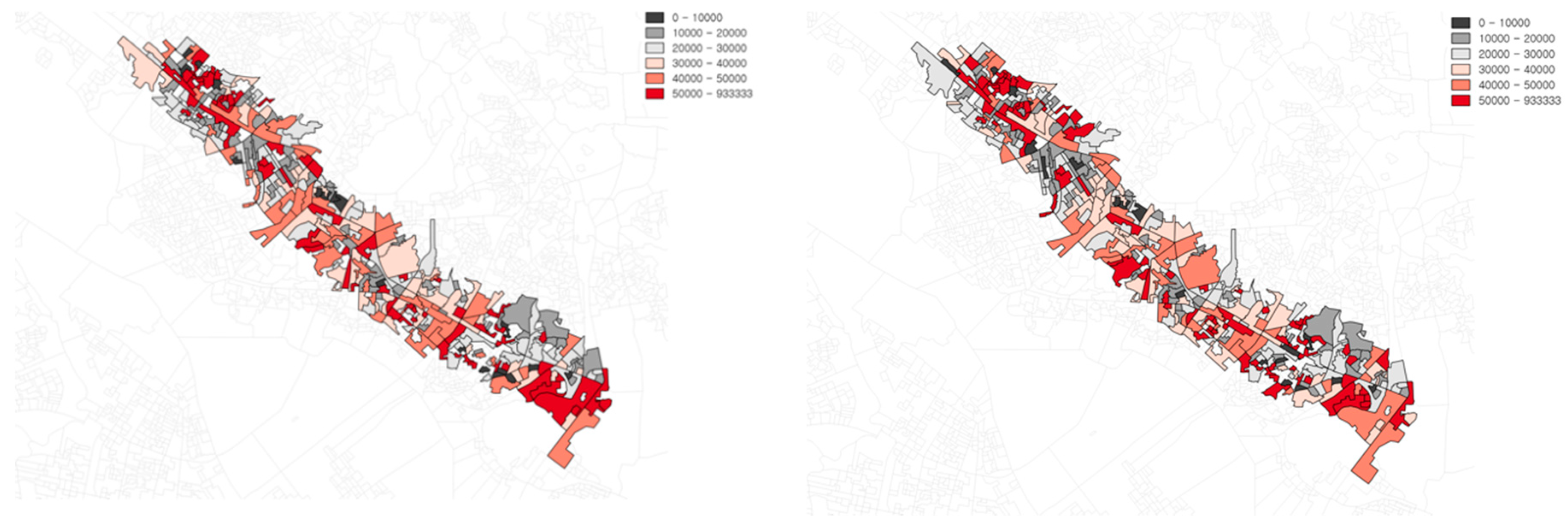 Sustainability 12 06722 g007 Sustainability 12 06722 g007