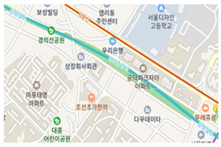 Sustainability 12 06722 i008 Sustainability 12 06722 i008