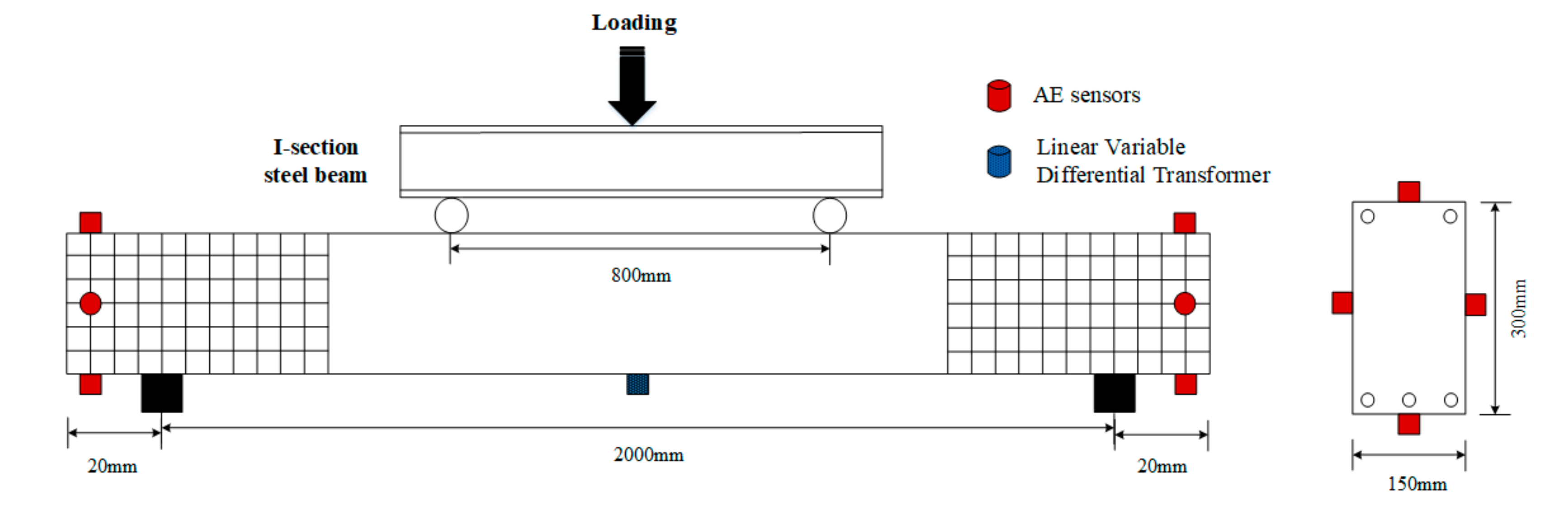 Sustainability 12 06724 g003 Sustainability 12 06724 g003