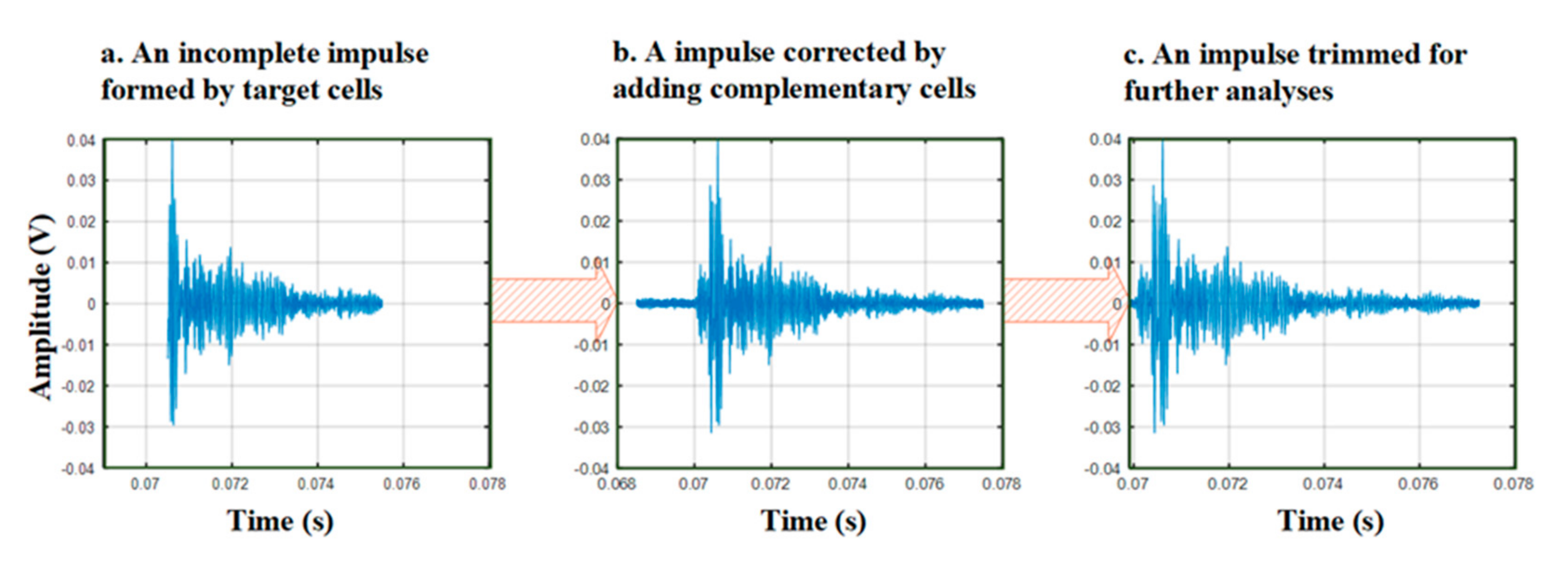 Sustainability 12 06724 g008 Sustainability 12 06724 g008