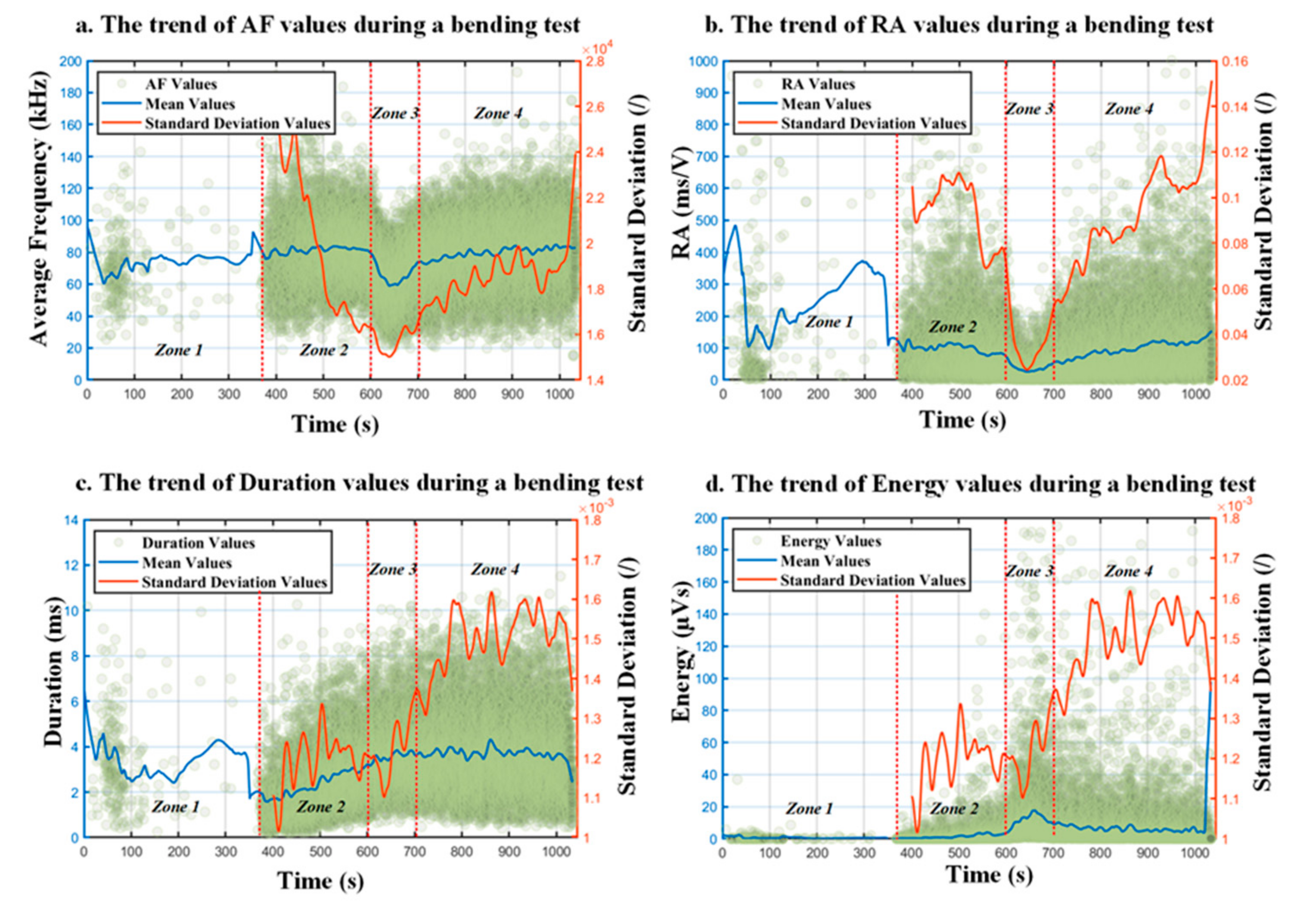 Sustainability 12 06724 g010 Sustainability 12 06724 g010