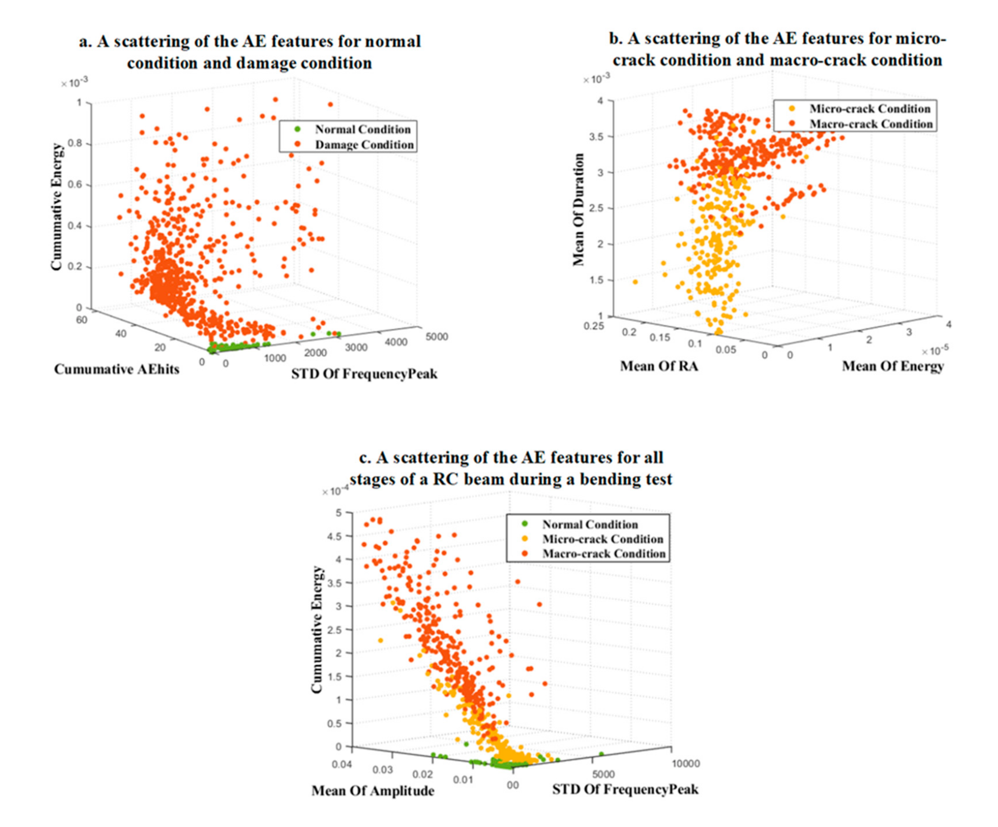 Sustainability 12 06724 g011 Sustainability 12 06724 g011