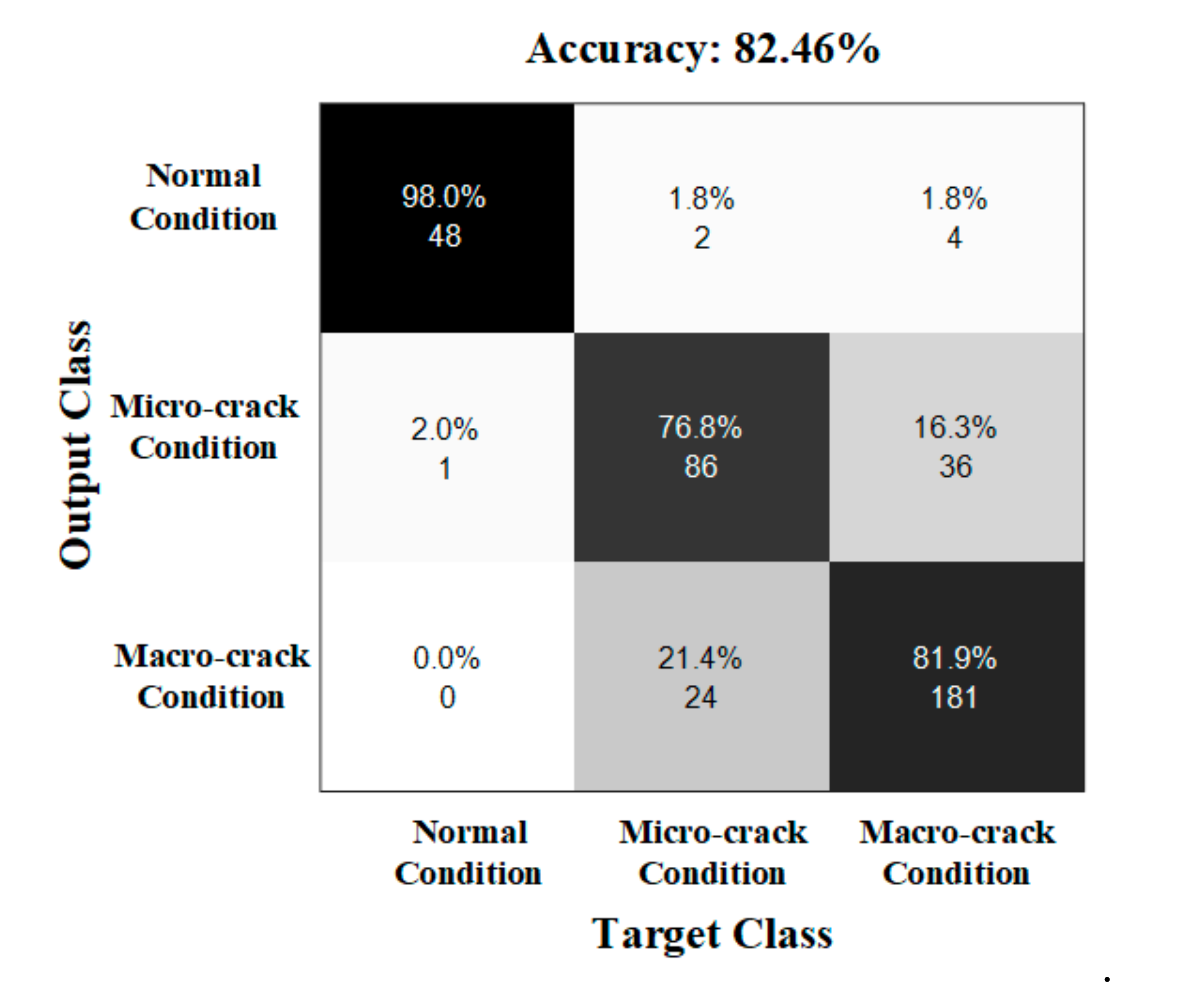 Sustainability 12 06724 g012 Sustainability 12 06724 g012