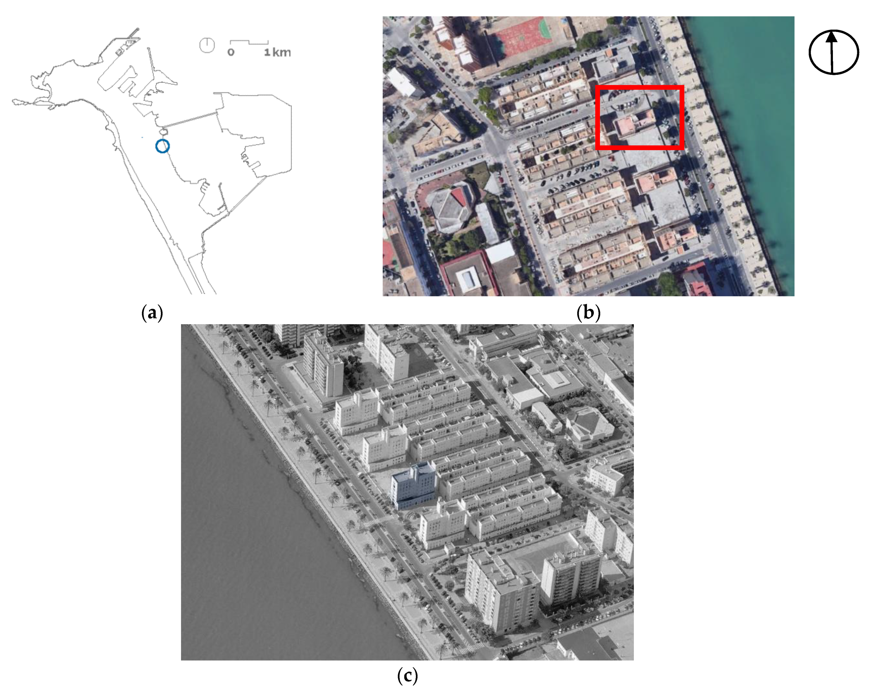 Sustainability 12 06725 g001 Sustainability 12 06725 g001